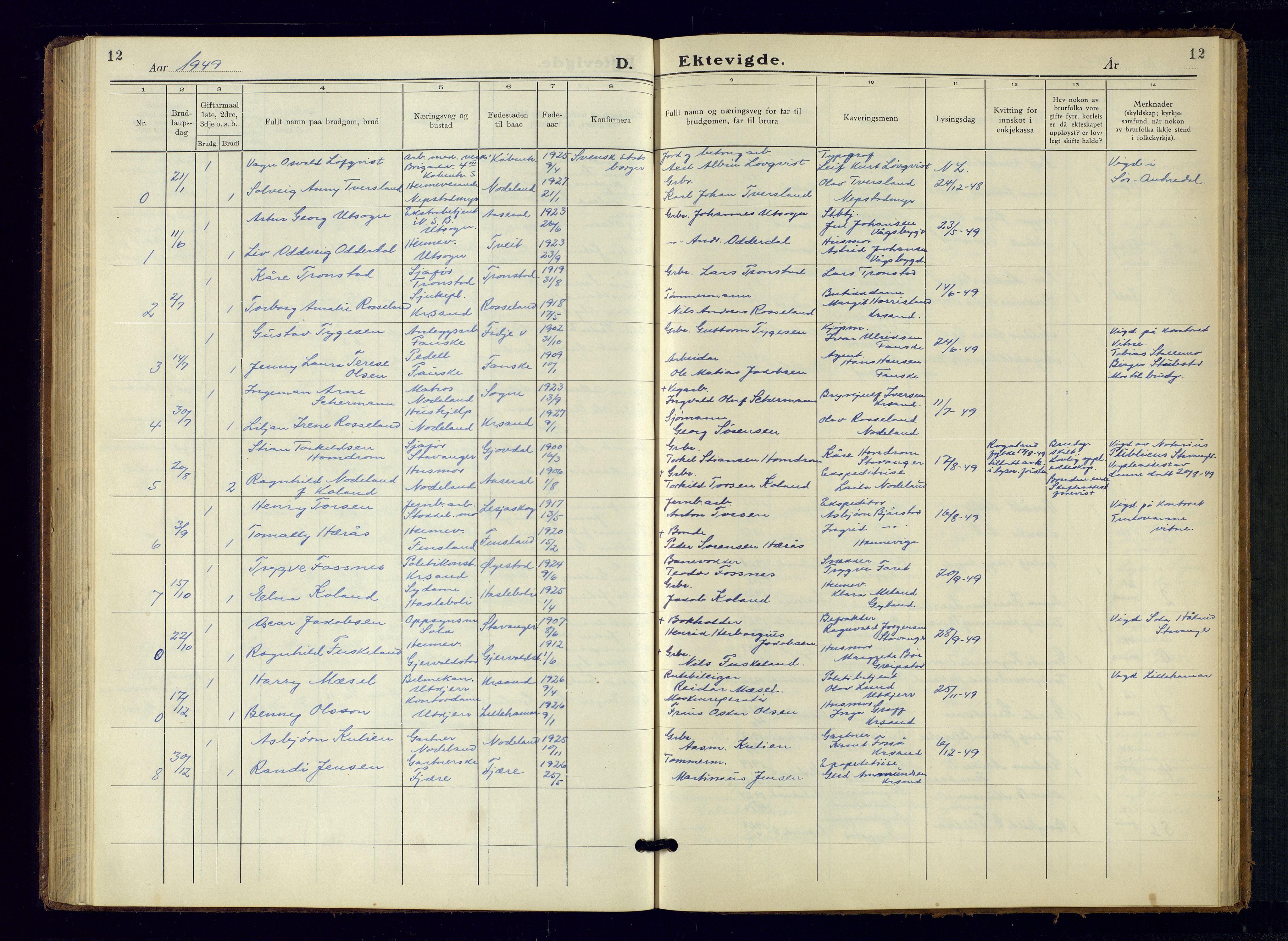 Søgne sokneprestkontor, SAK/1111-0037/F/Fb/Fba/L0006: Parish register (copy) no. B-6, 1937-1966, p. 12