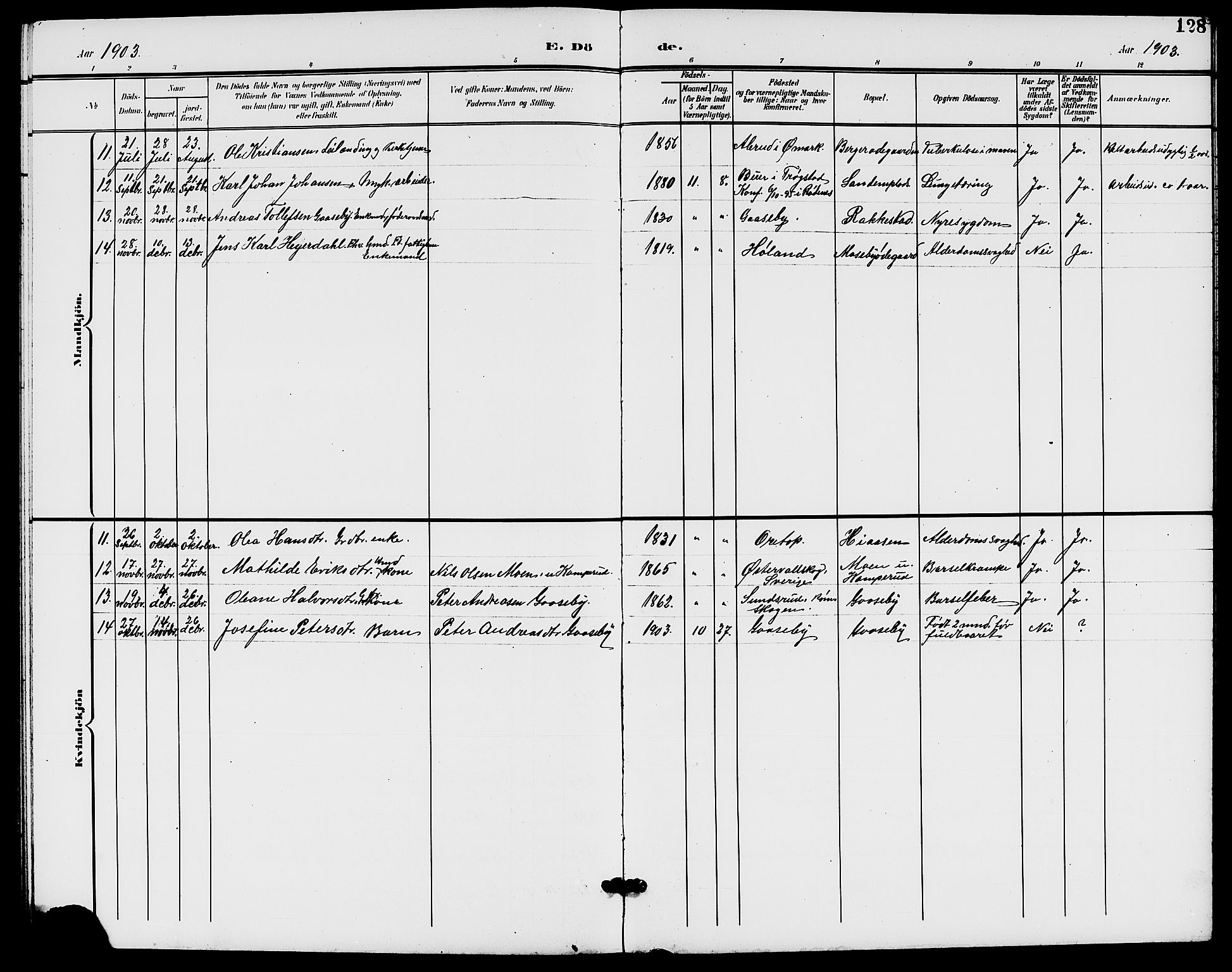 Rødenes prestekontor Kirkebøker, AV/SAO-A-2005/G/Ga/L0002: Parish register (copy) no. I 2, 1901-1910, p. 128
