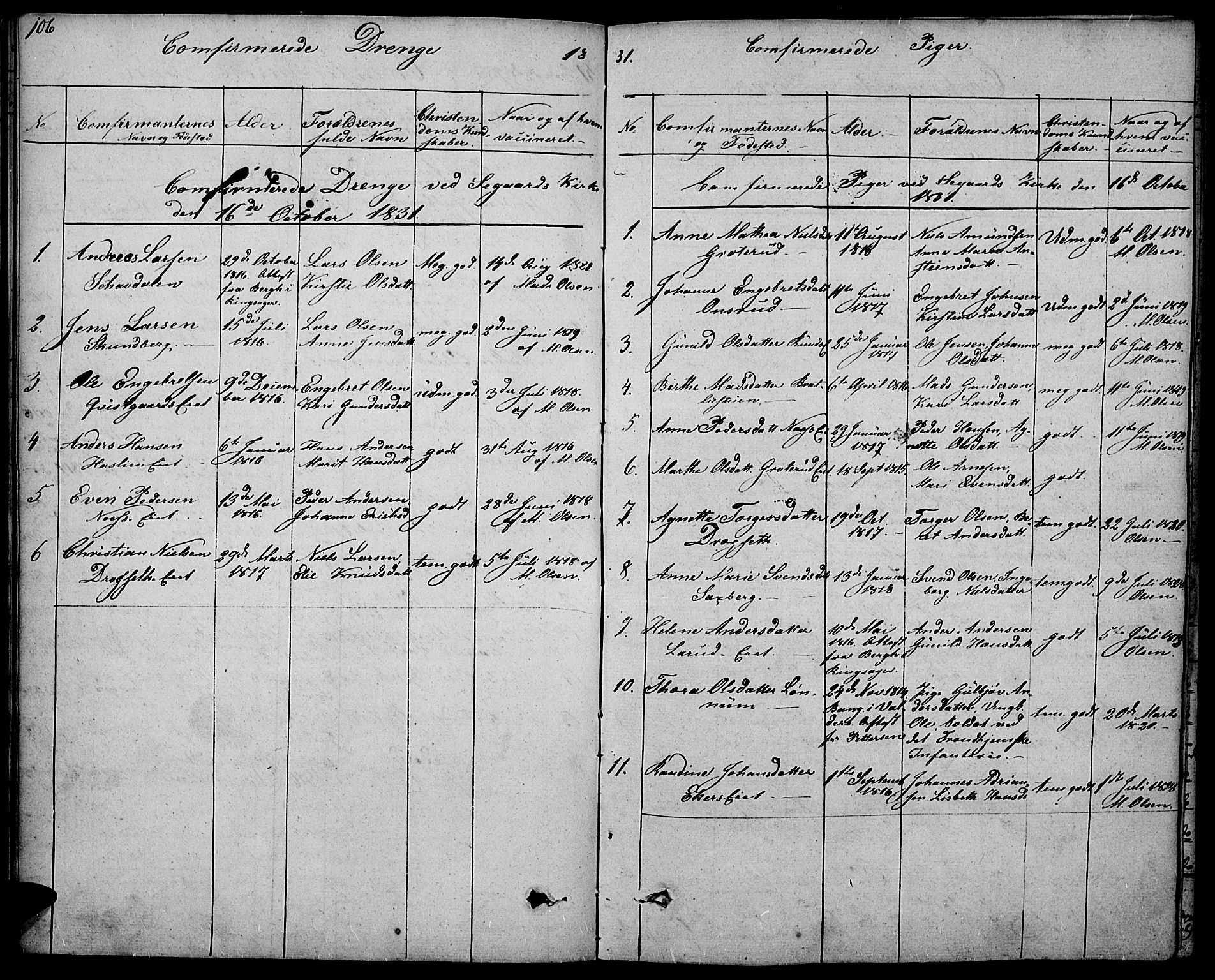 Biri prestekontor, SAH/PREST-096/H/Ha/Haa/L0004: Parish register (official) no. 4, 1829-1842, p. 106