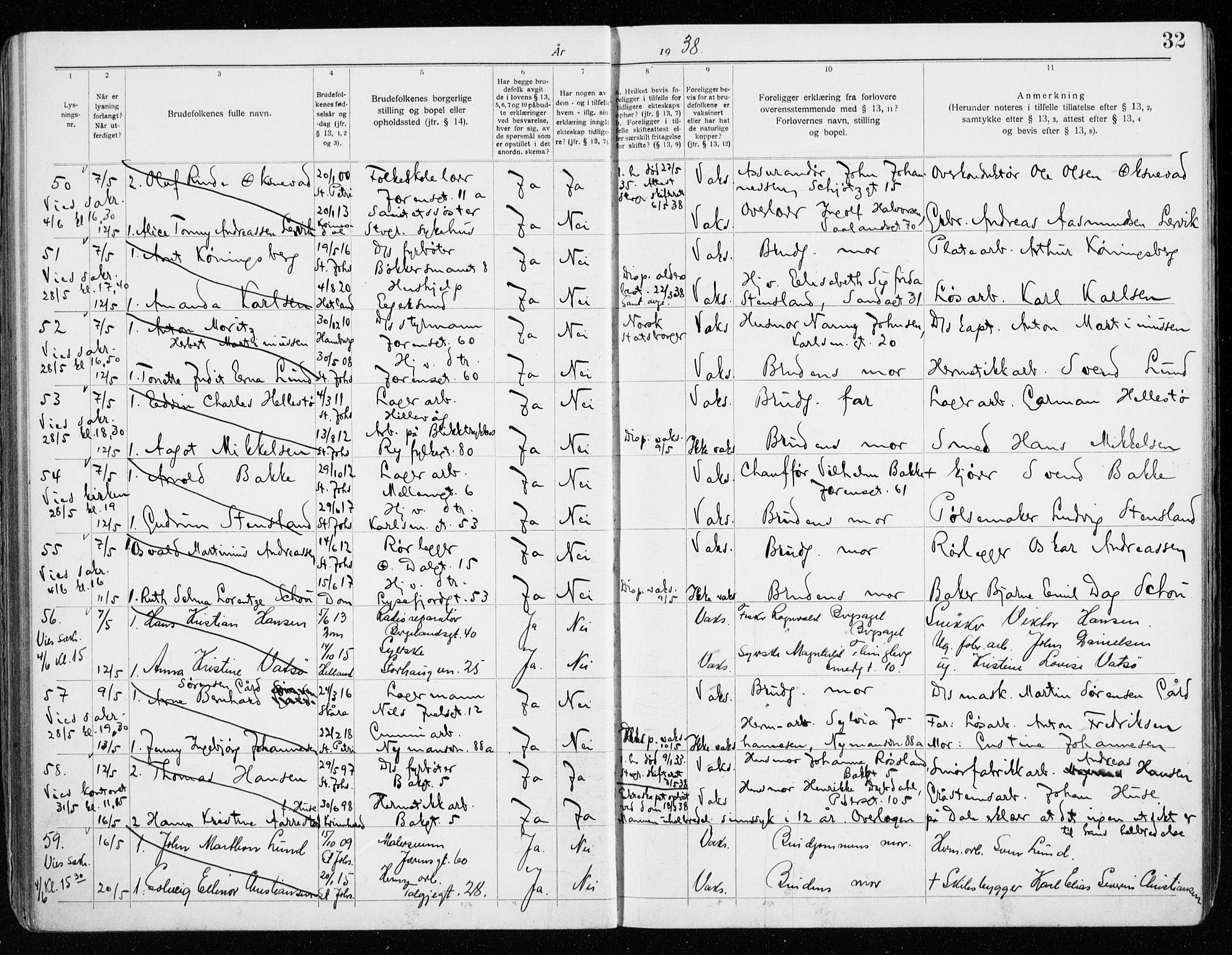 St. Johannes sokneprestkontor, AV/SAST-A-101814/001/70/705BA/L0006: Banns register no. 6, 1936-1942, p. 32