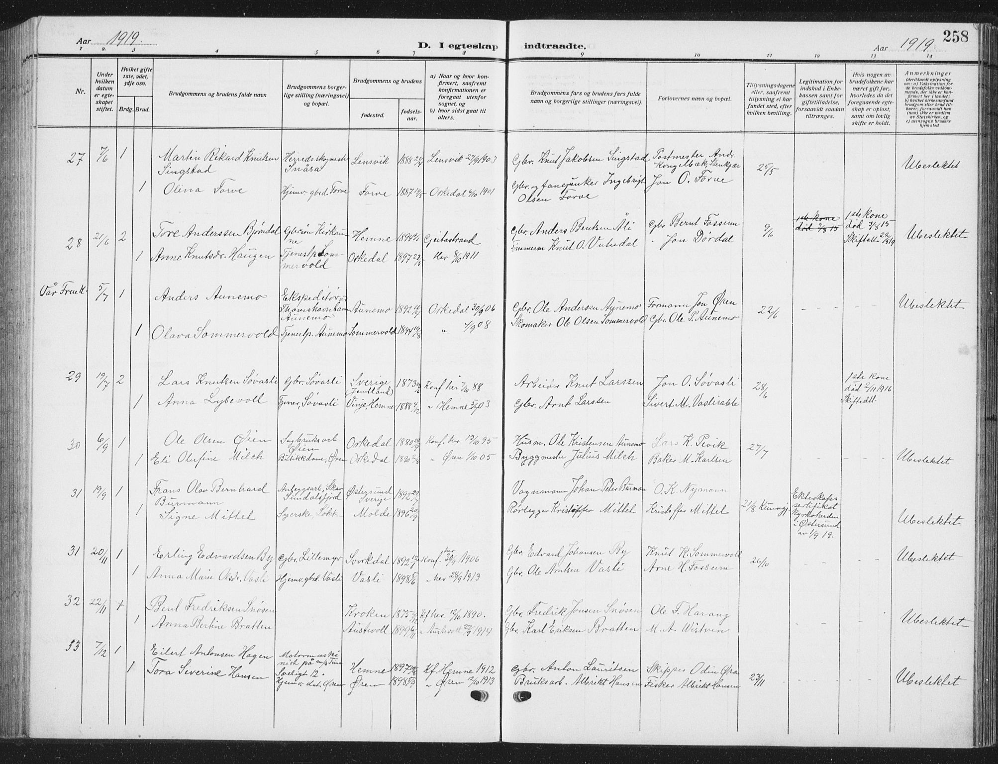 Ministerialprotokoller, klokkerbøker og fødselsregistre - Sør-Trøndelag, SAT/A-1456/668/L0820: Parish register (copy) no. 668C09, 1912-1936, p. 258