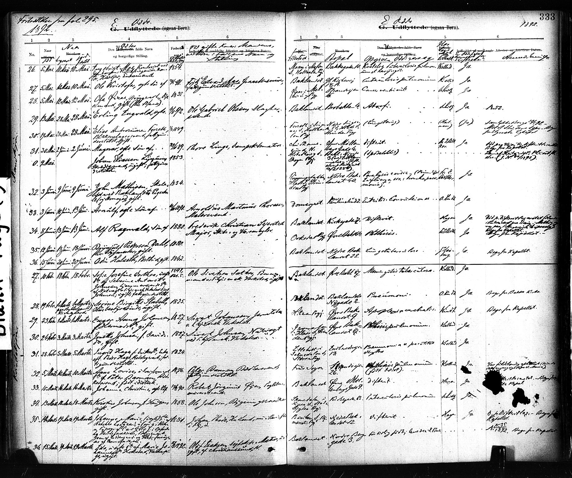 Ministerialprotokoller, klokkerbøker og fødselsregistre - Sør-Trøndelag, SAT/A-1456/604/L0189: Parish register (official) no. 604A10, 1878-1892, p. 333