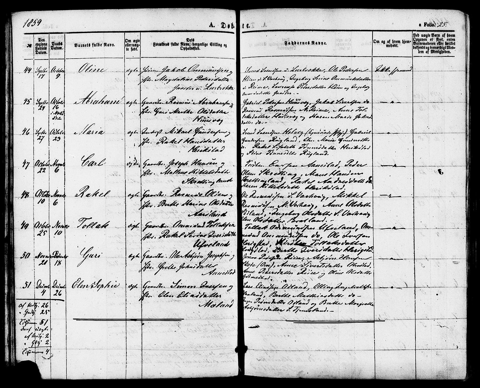 Hå sokneprestkontor, AV/SAST-A-101801/001/30BA/L0009: Parish register (official) no. A 8, 1855-1878, p. 25