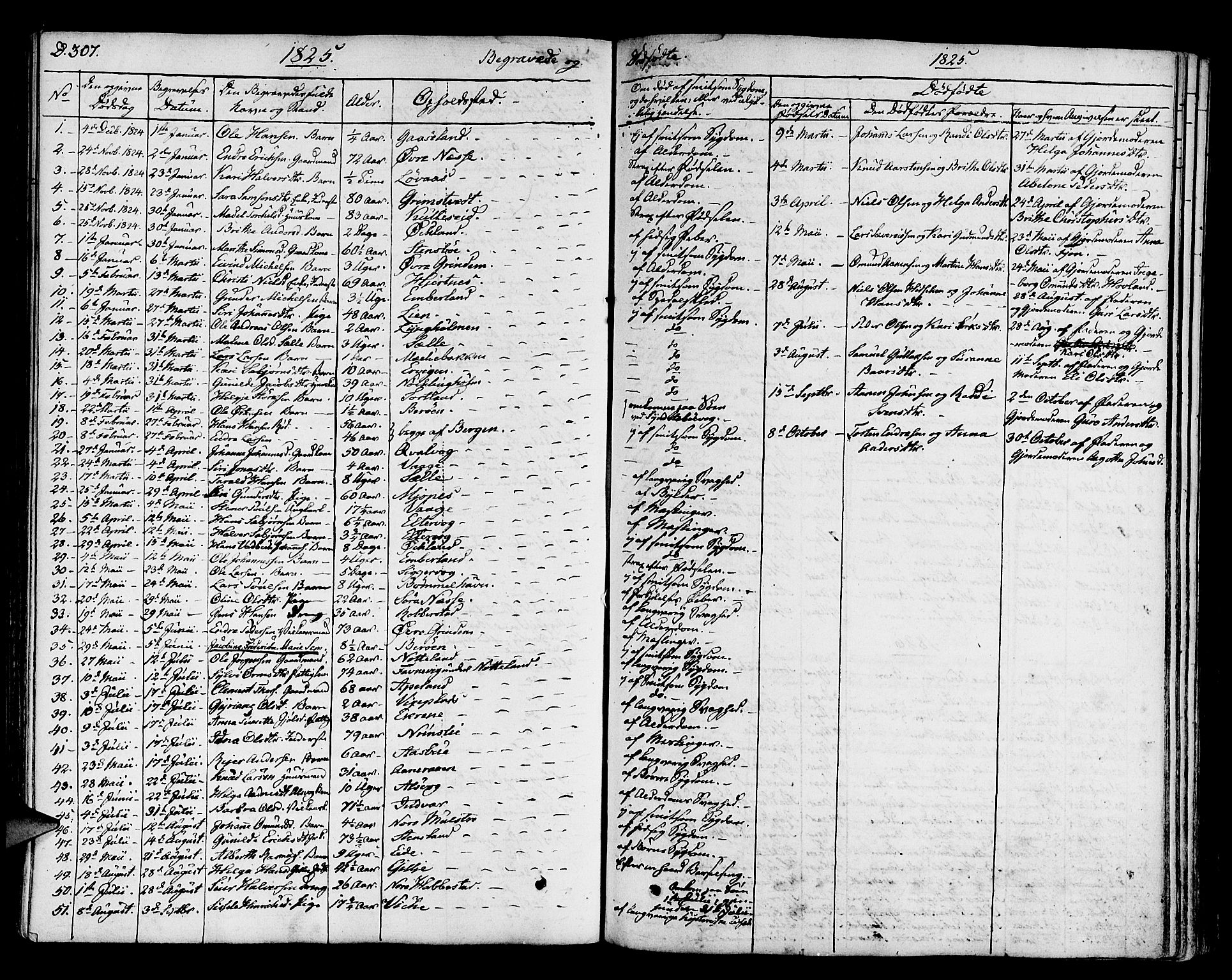 Finnås sokneprestembete, SAB/A-99925/H/Ha/Haa/Haaa/L0005: Parish register (official) no. A 5, 1823-1835, p. 307