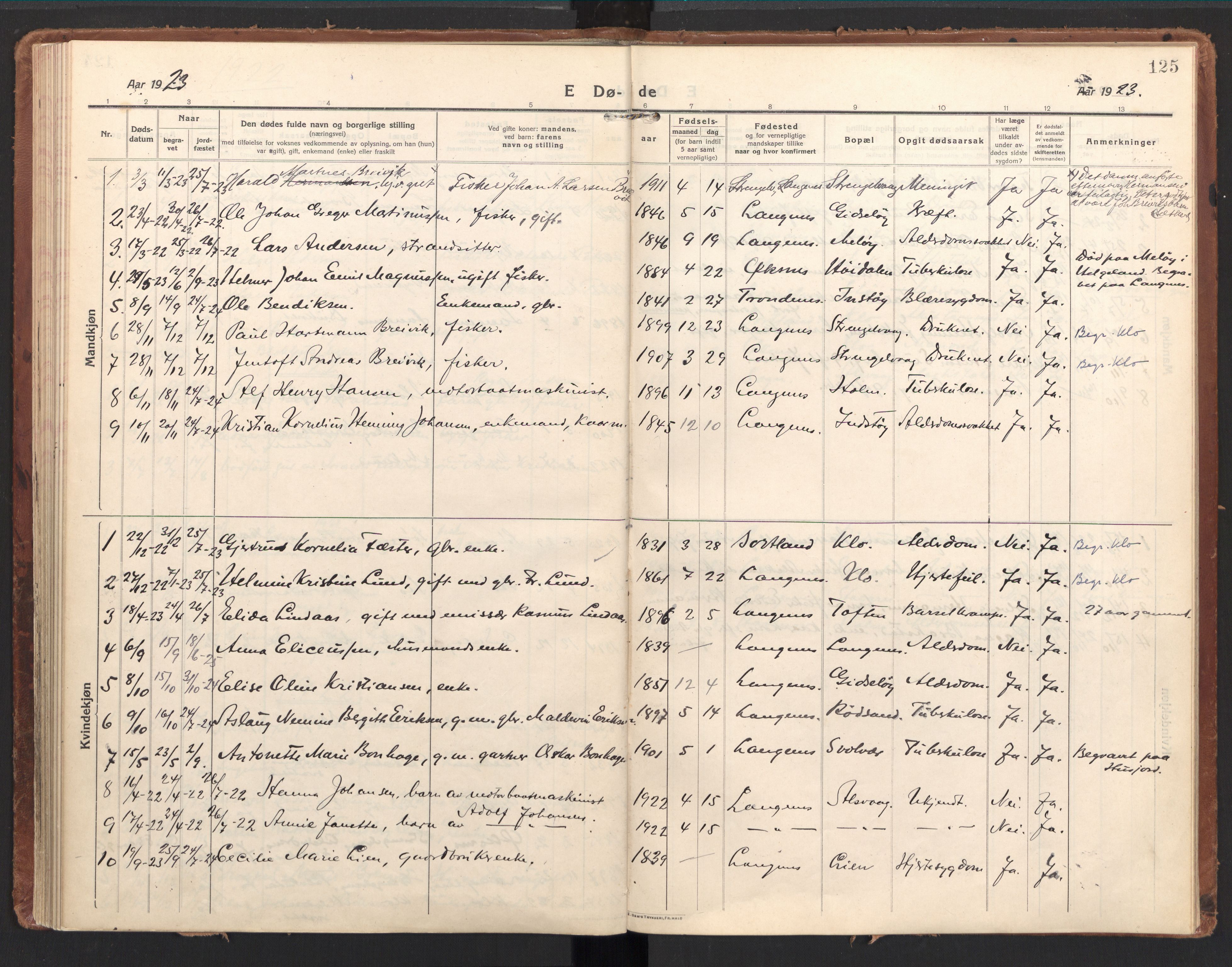 Ministerialprotokoller, klokkerbøker og fødselsregistre - Nordland, SAT/A-1459/894/L1357: Parish register (official) no. 894A03, 1913-1934, p. 125