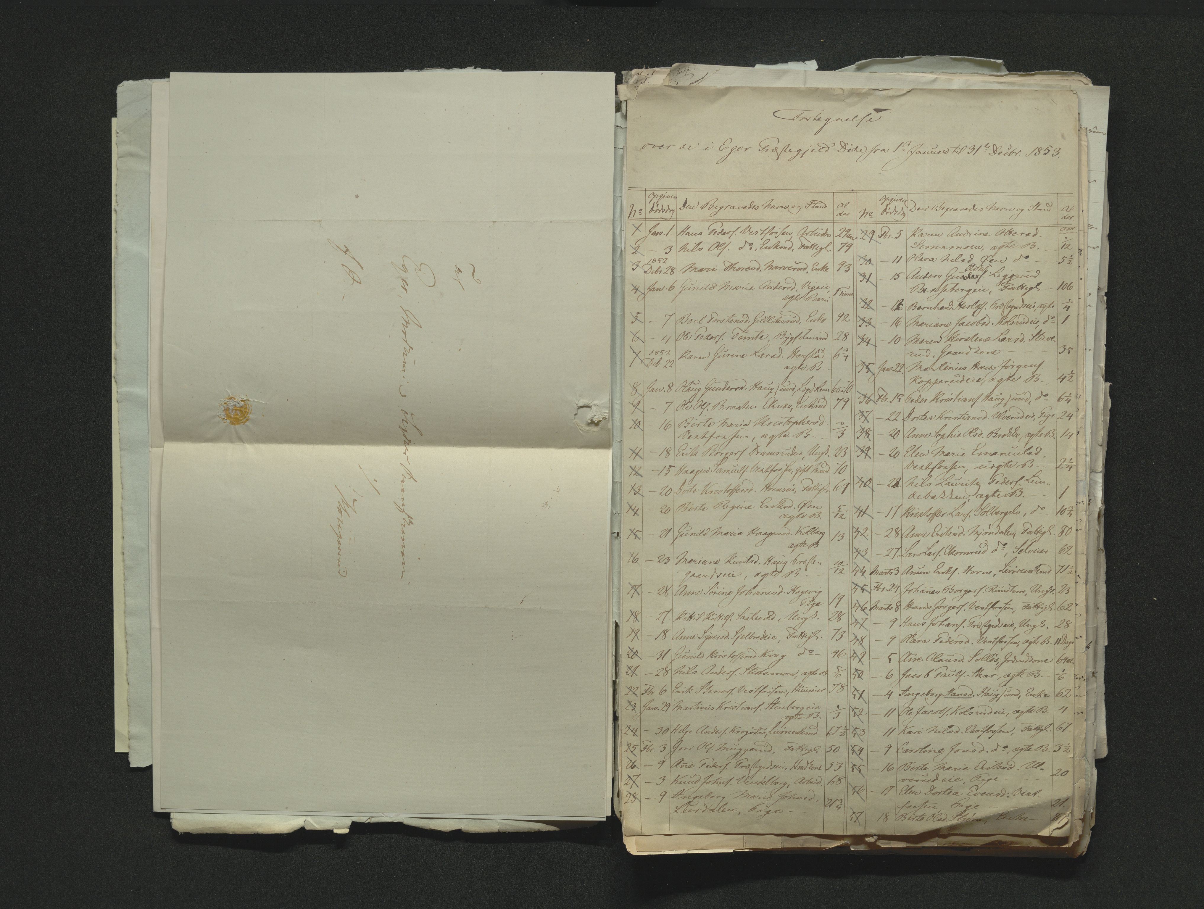 Eiker, Modum og Sigdal sorenskriveri, AV/SAKO-A-123/H/Ha/Hab/L0008: Dødsfallsmeldinger, 1850-1853