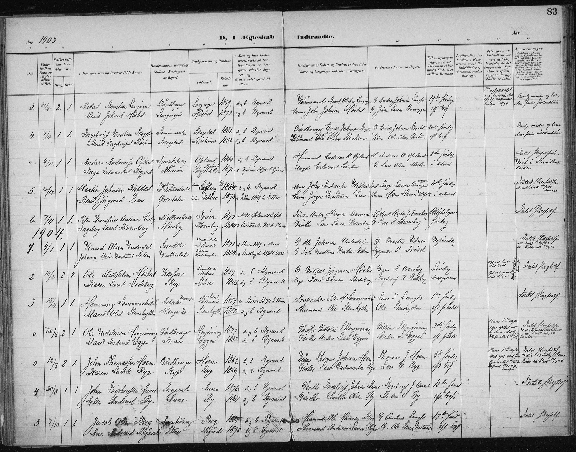 Ministerialprotokoller, klokkerbøker og fødselsregistre - Sør-Trøndelag, SAT/A-1456/612/L0380: Parish register (official) no. 612A12, 1898-1907, p. 83