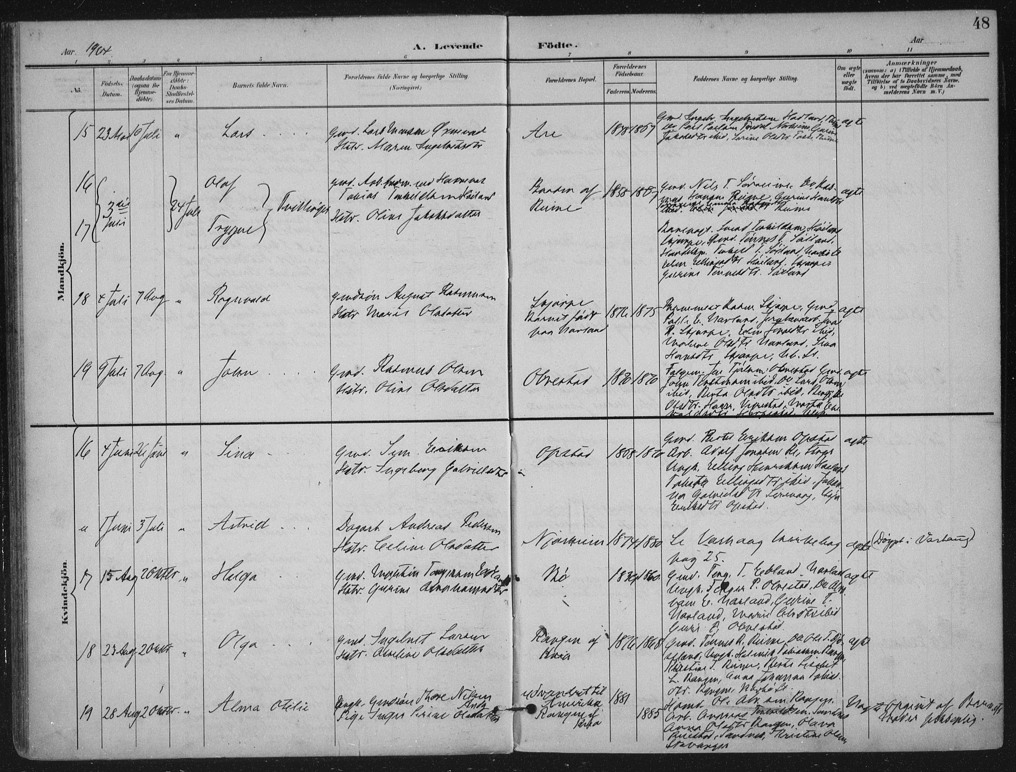 Hå sokneprestkontor, AV/SAST-A-101801/002/B/L0001: Parish register (official) no. A 11, 1897-1924, p. 48