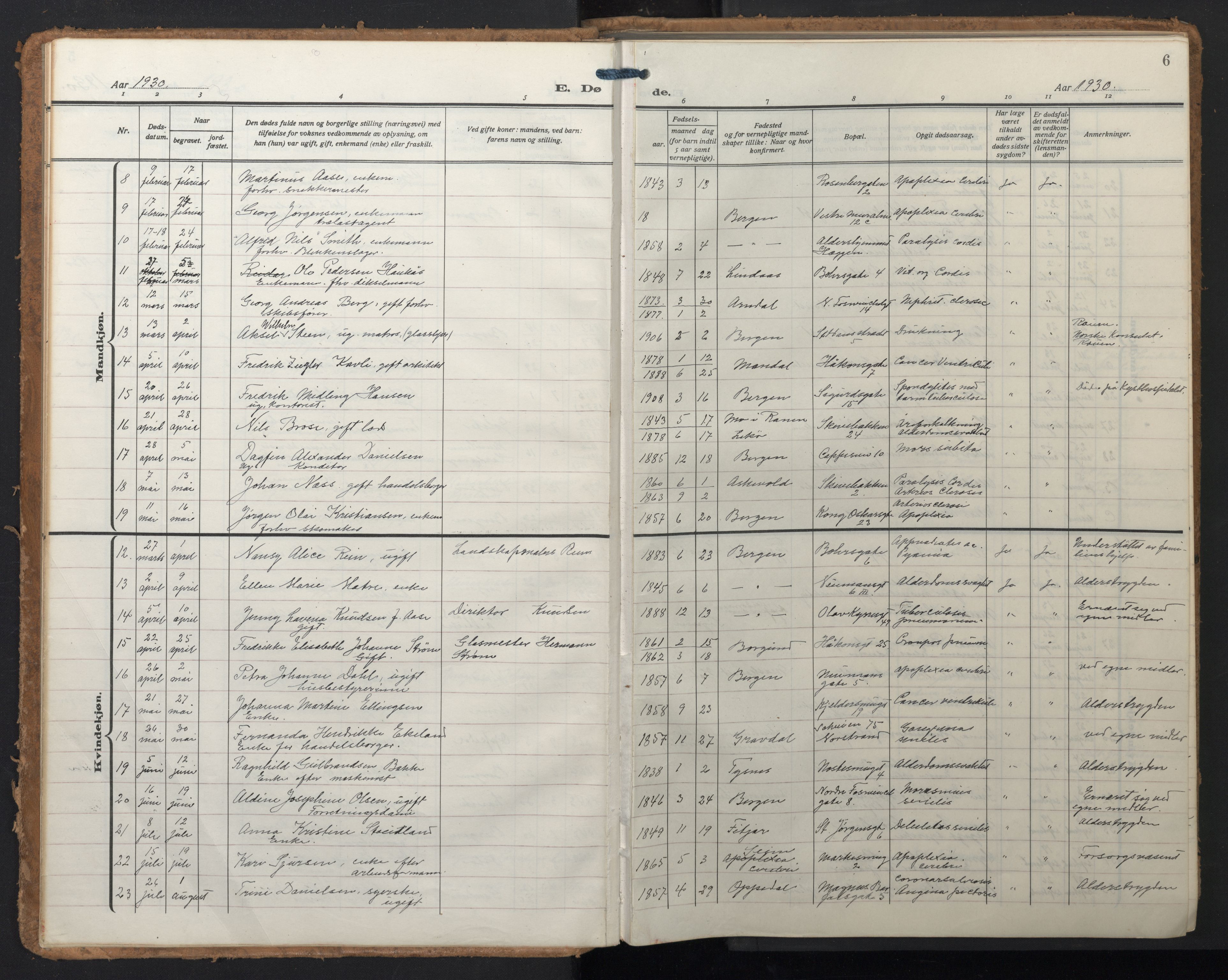 Domkirken sokneprestembete, SAB/A-74801/H/Hab/L0043: Parish register (copy) no. E 7, 1929-1965, p. 5b-6a