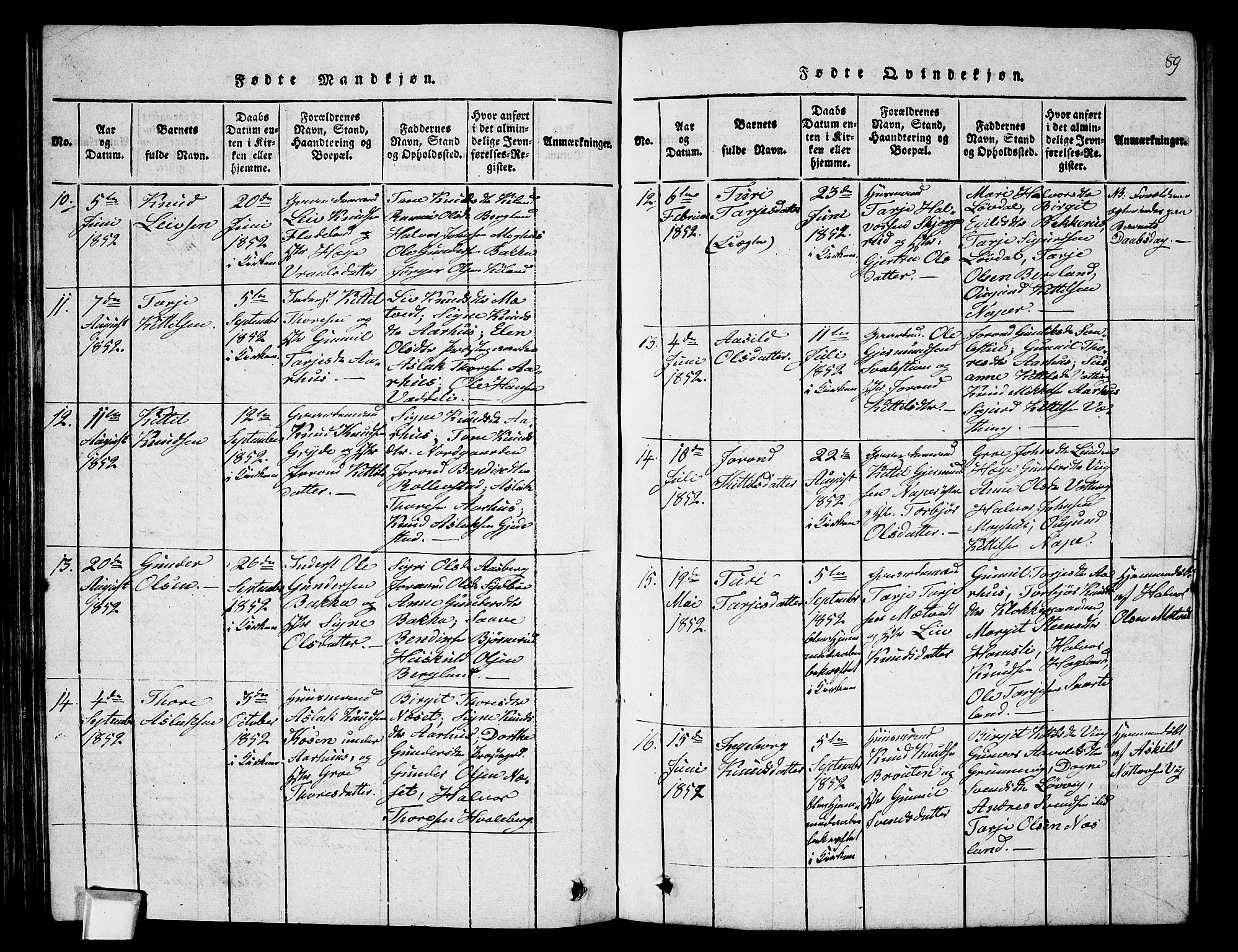 Fyresdal kirkebøker, SAKO/A-263/G/Ga/L0002: Parish register (copy) no. I 2, 1815-1857, p. 89