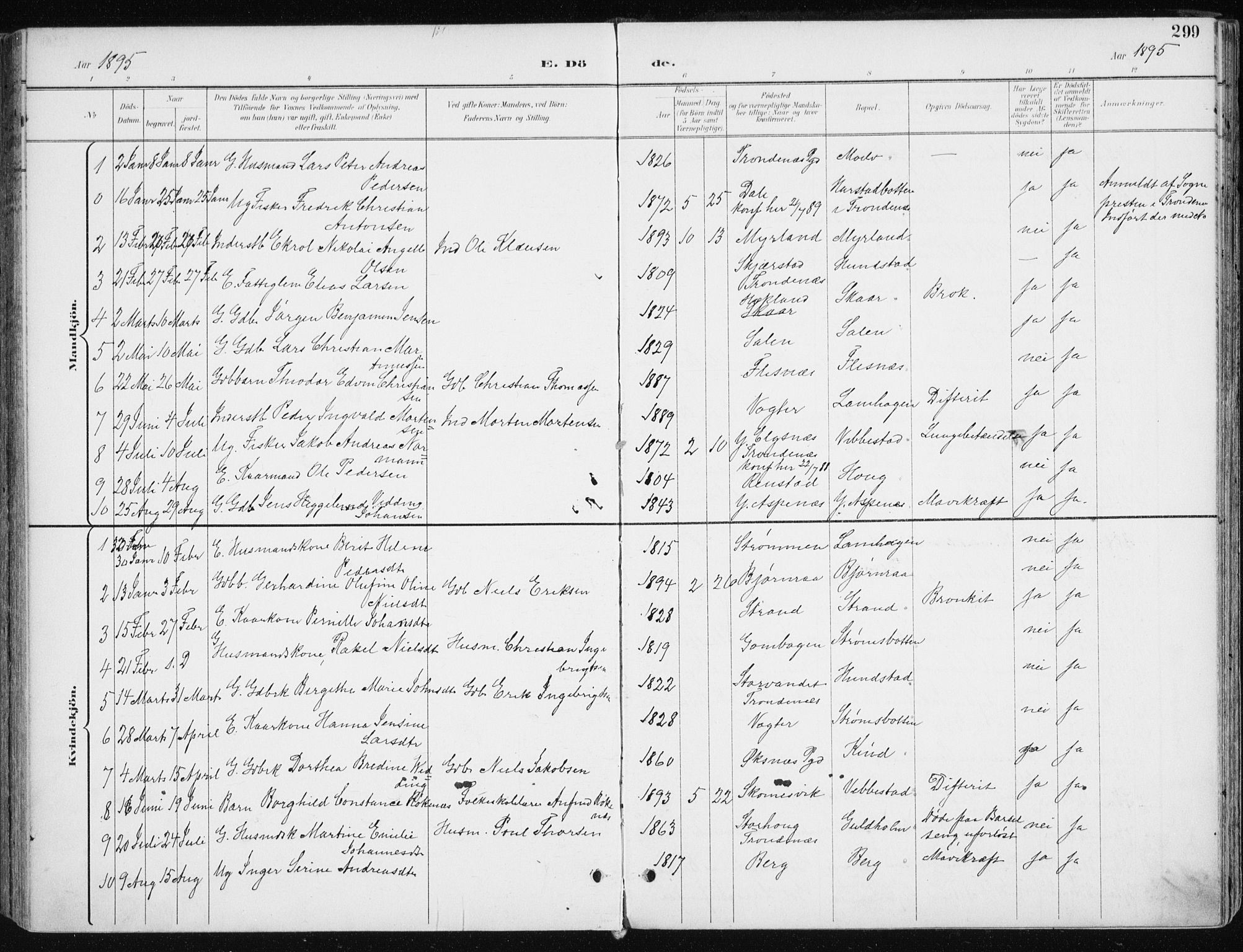 Kvæfjord sokneprestkontor, SATØ/S-1323/G/Ga/Gaa/L0006kirke: Parish register (official) no. 6, 1895-1914, p. 299