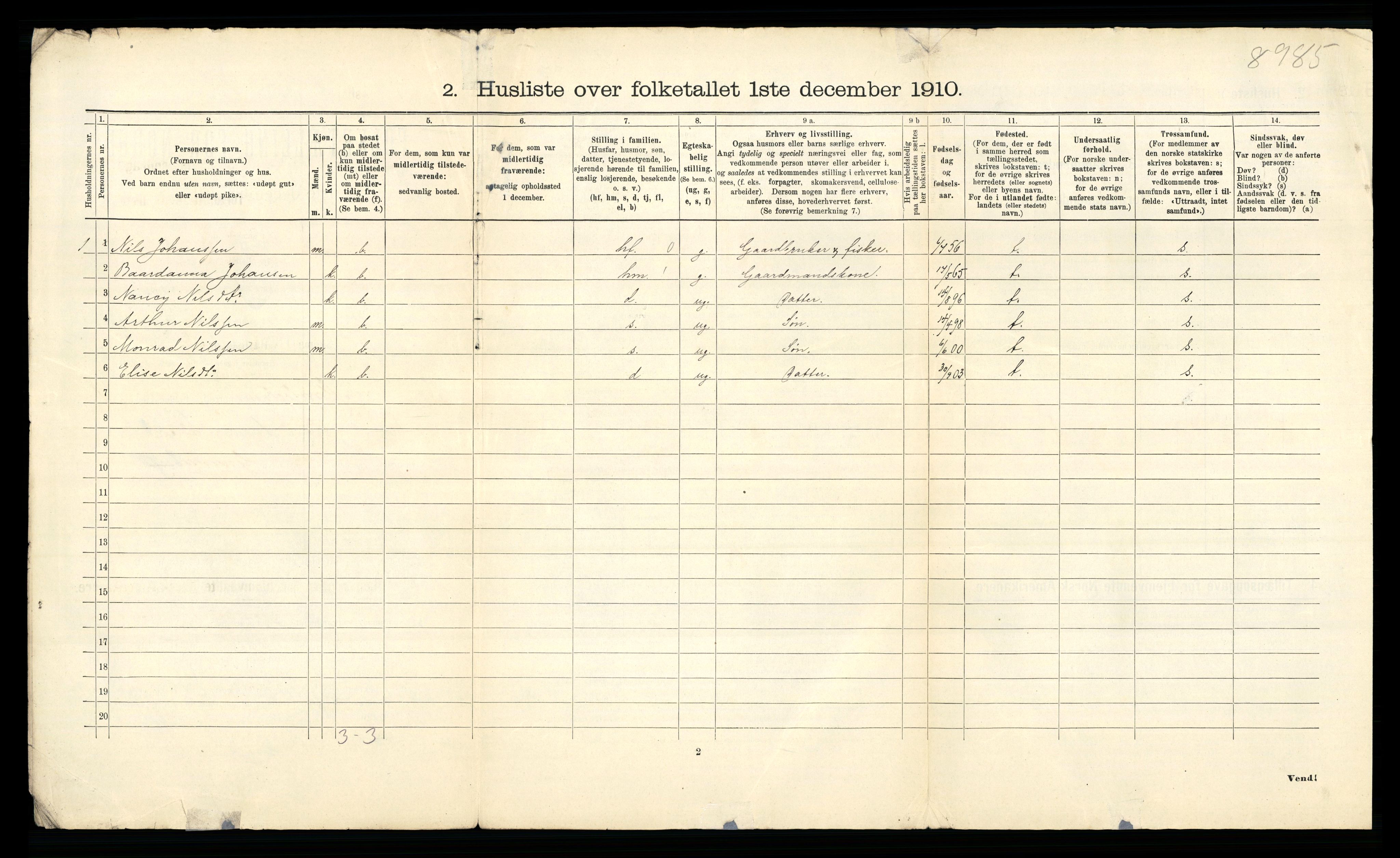 RA, 1910 census for Målselv, 1910, p. 80