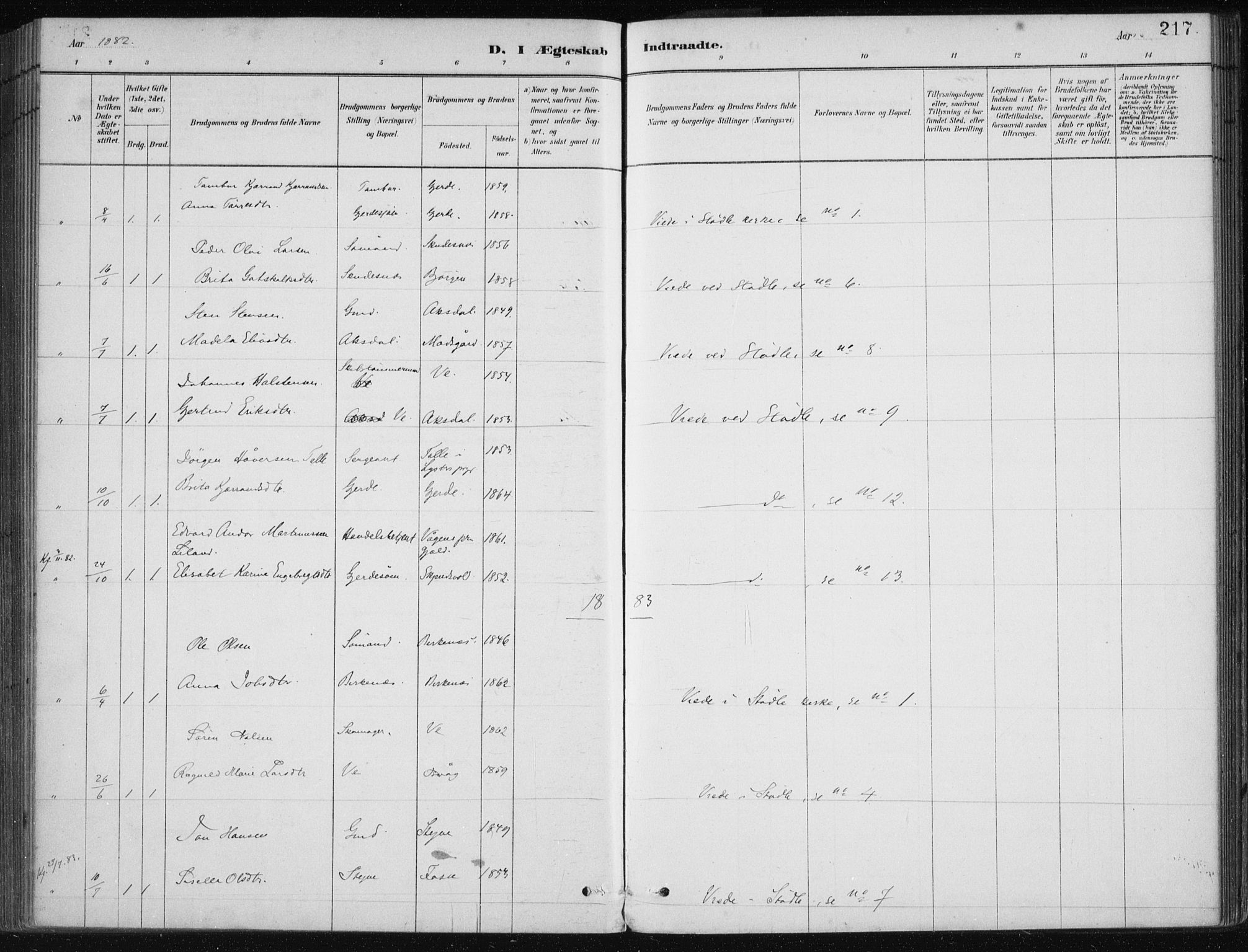 Etne sokneprestembete, SAB/A-75001/H/Haa: Parish register (official) no. C  1, 1879-1919, p. 217