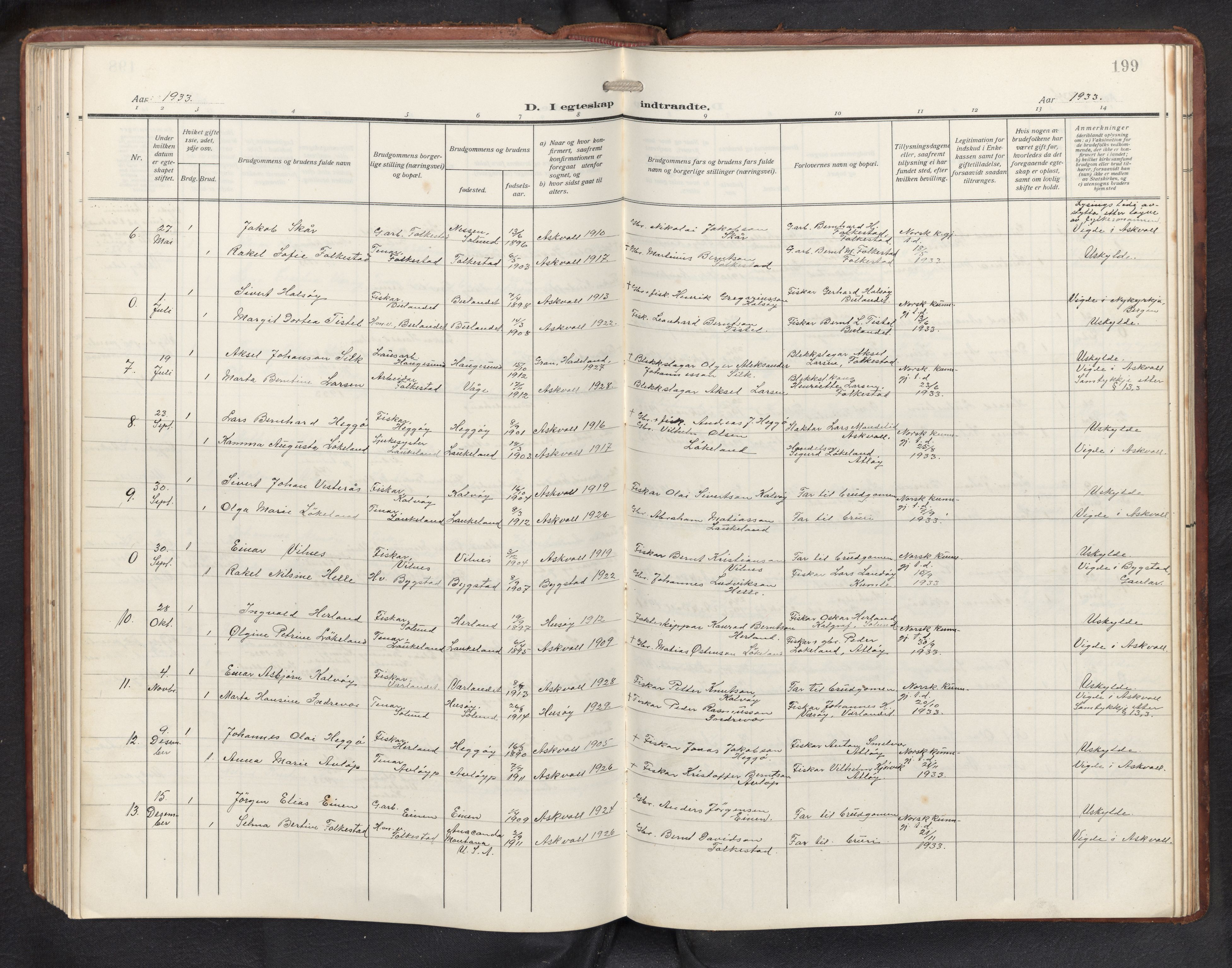 Askvoll sokneprestembete, SAB/A-79501/H/Hab/Habb/L0002: Parish register (copy) no. B 2, 1910-1947, p. 198b-199a