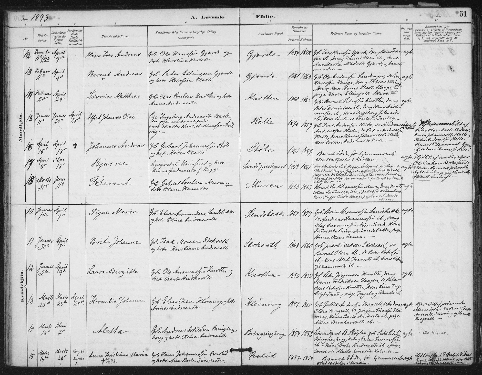 Ministerialprotokoller, klokkerbøker og fødselsregistre - Møre og Romsdal, SAT/A-1454/503/L0037: Parish register (official) no. 503A05, 1884-1900, p. 51
