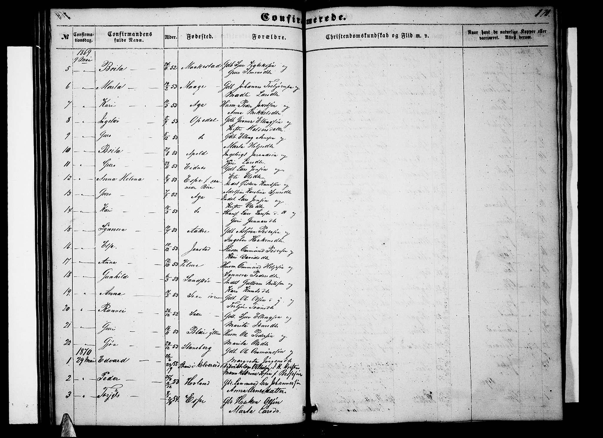 Ullensvang sokneprestembete, SAB/A-78701/H/Hab: Parish register (copy) no. B 10, 1858-1886, p. 170