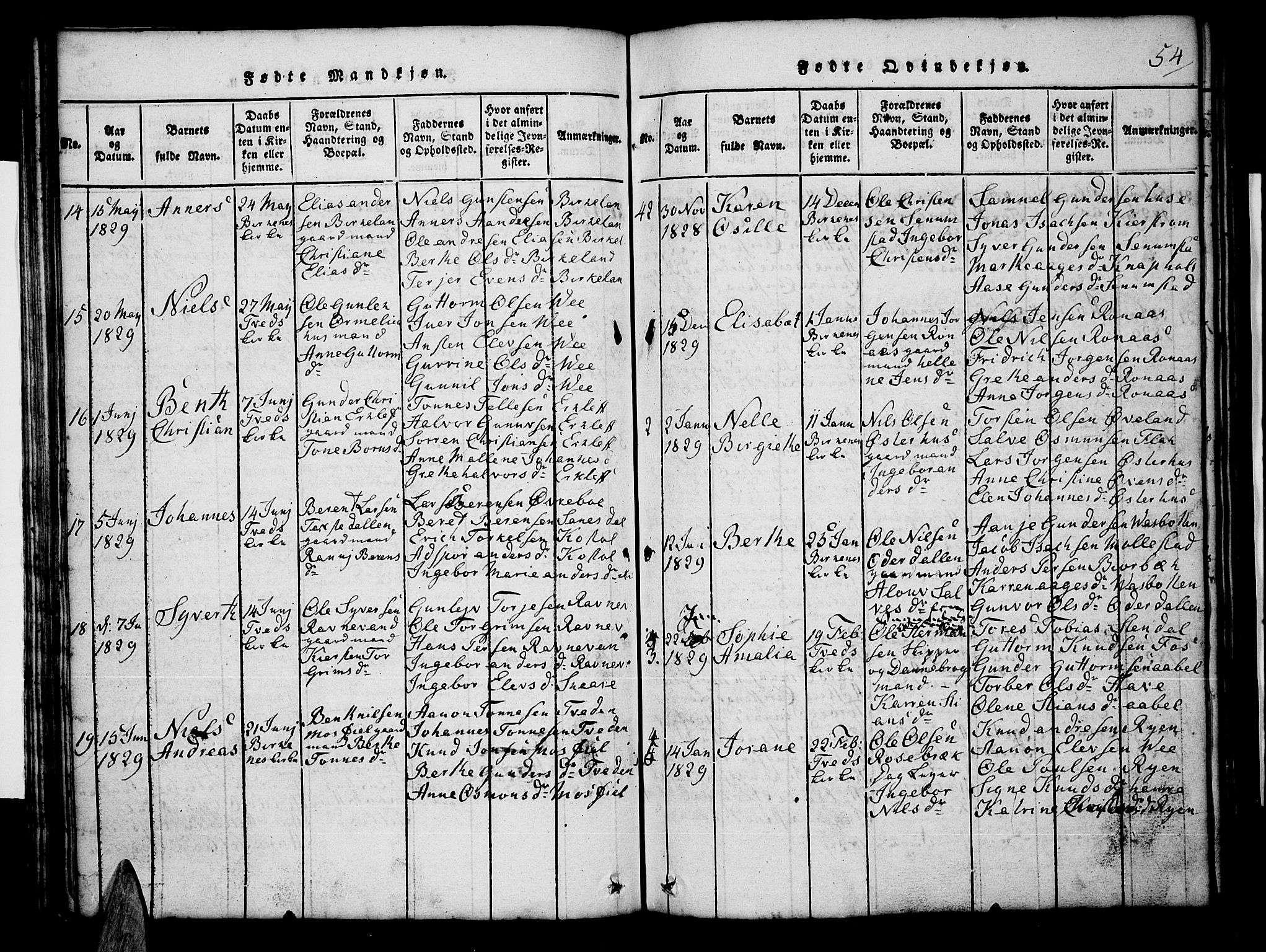 Tveit sokneprestkontor, AV/SAK-1111-0043/F/Fb/L0001: Parish register (copy) no. B 1, 1820-1834, p. 54