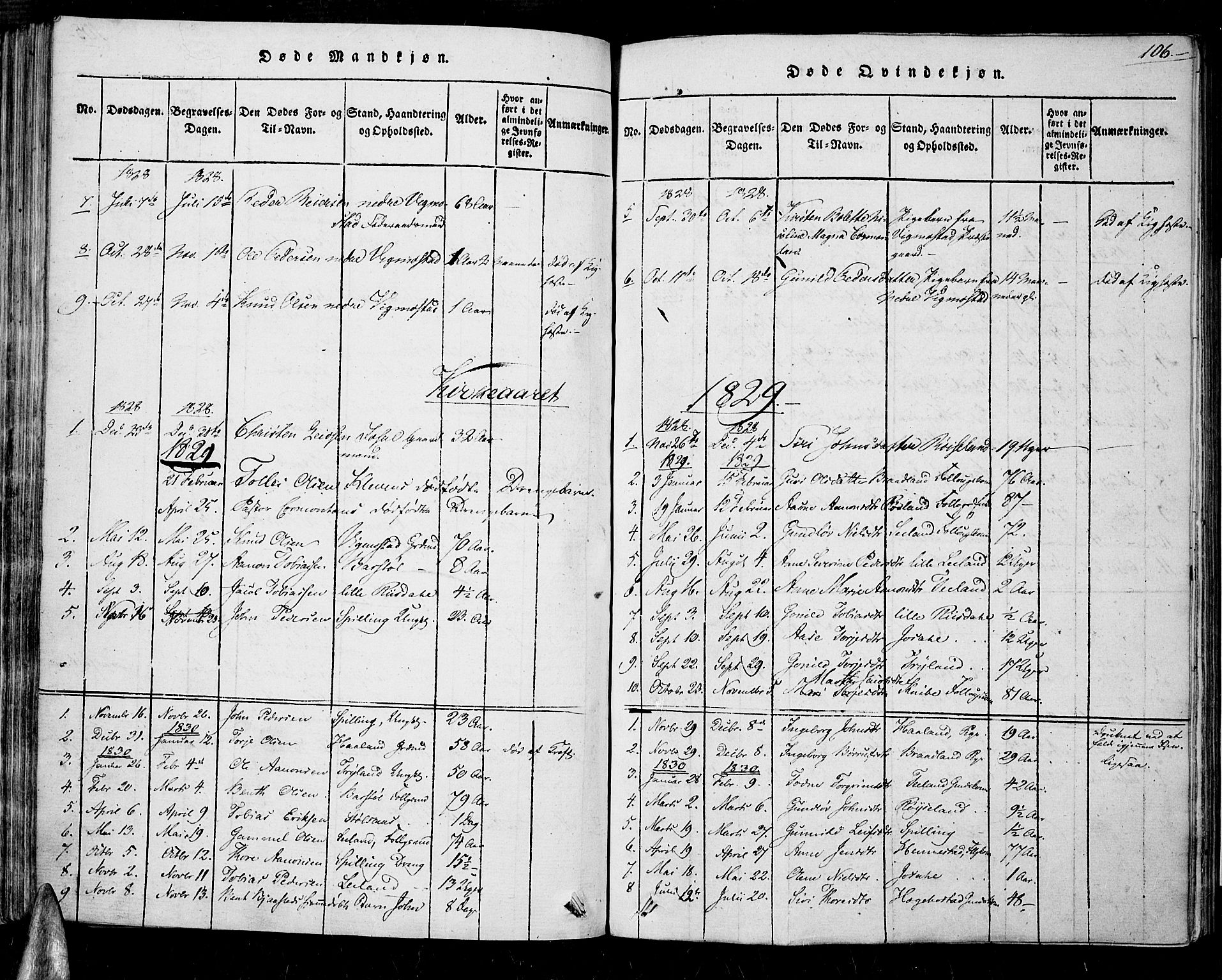Nord-Audnedal sokneprestkontor, SAK/1111-0032/F/Fa/Fab/L0001: Parish register (official) no. A 1, 1816-1858, p. 106