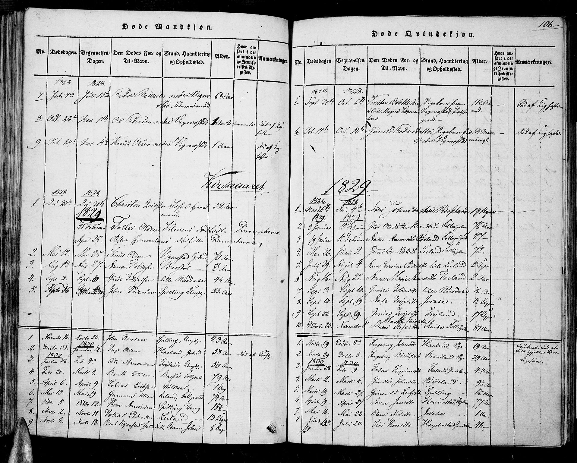 Nord-Audnedal sokneprestkontor, AV/SAK-1111-0032/F/Fa/Fab/L0001: Parish register (official) no. A 1, 1816-1858, p. 106