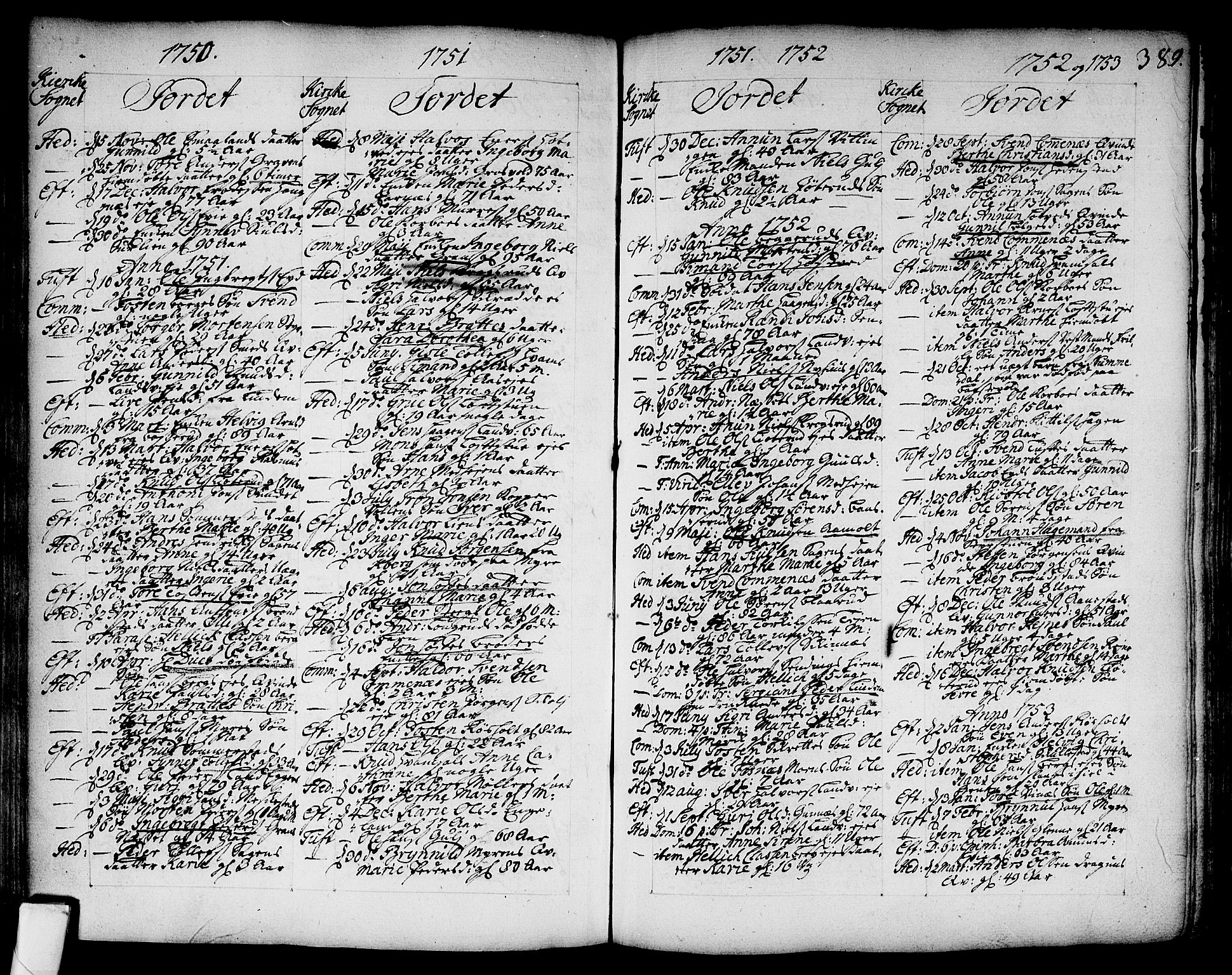 Sandsvær kirkebøker, AV/SAKO-A-244/F/Fa/L0002a: Parish register (official) no. I 2, 1725-1809, p. 389