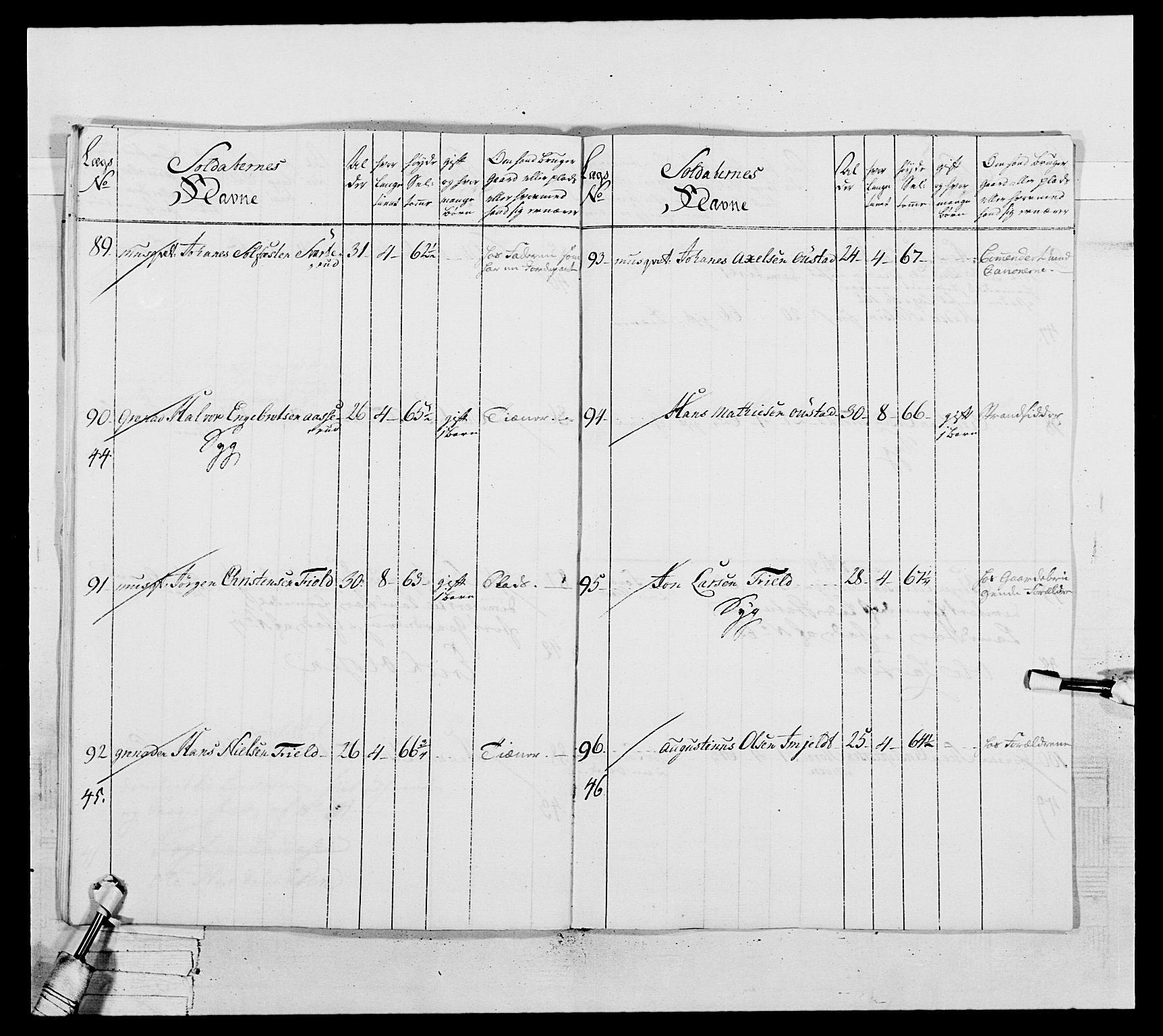 Generalitets- og kommissariatskollegiet, Det kongelige norske kommissariatskollegium, AV/RA-EA-5420/E/Eh/L0037: 1. Akershusiske nasjonale infanteriregiment, 1767-1773, p. 579