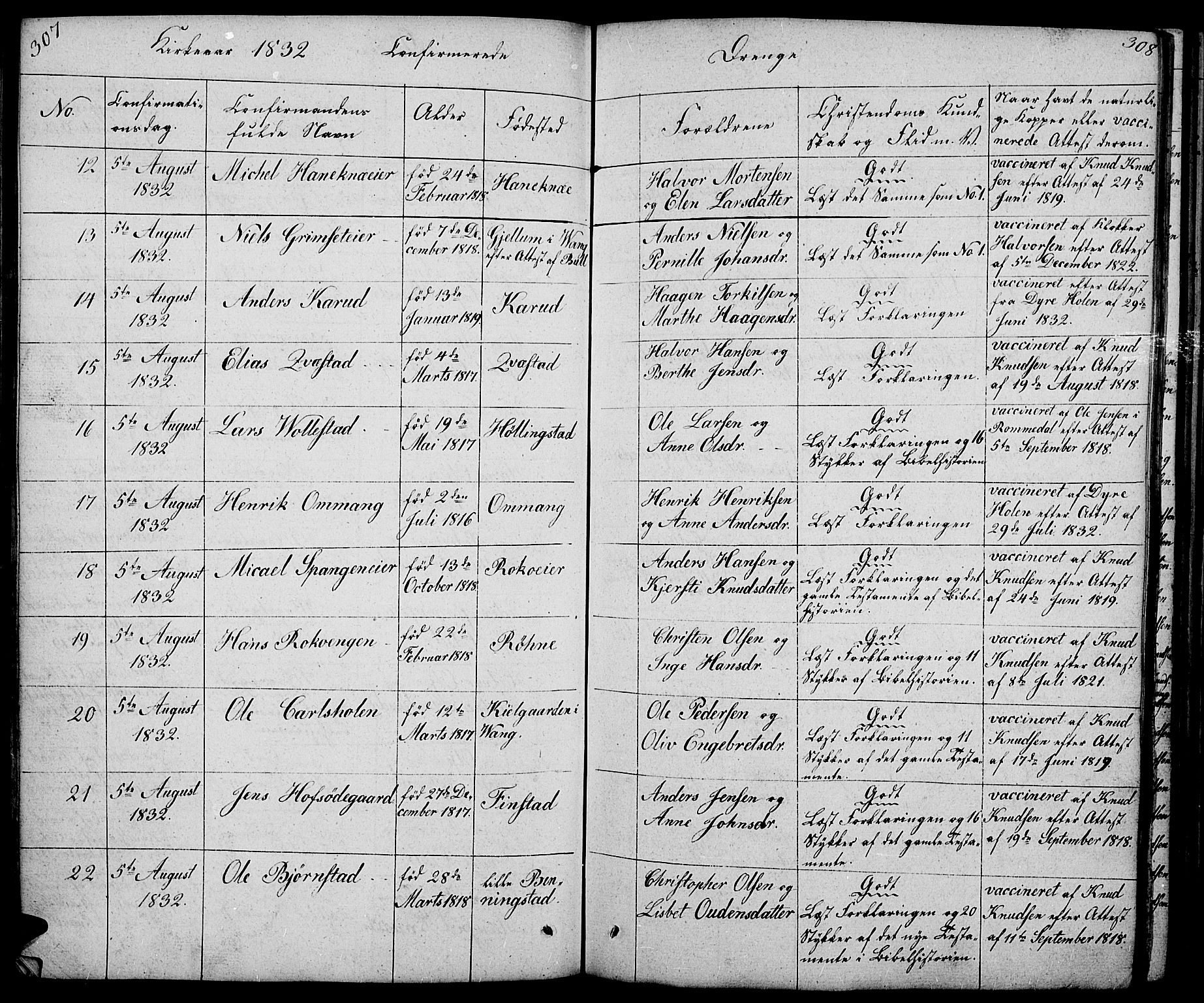 Løten prestekontor, SAH/PREST-022/L/La/L0002: Parish register (copy) no. 2, 1832-1850, p. 307-308