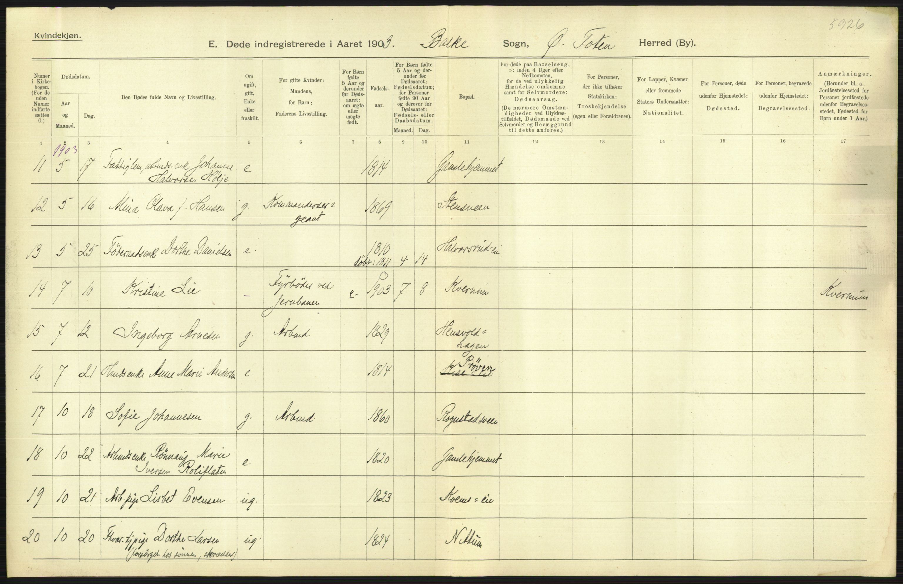 Statistisk sentralbyrå, Sosiodemografiske emner, Befolkning, AV/RA-S-2228/D/Df/Dfa/Dfaa/L0006: Kristians amt: Fødte, gifte, døde, 1903, p. 567