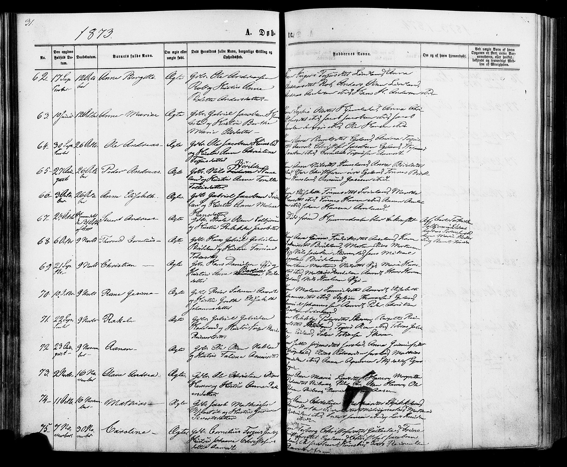 Kvinesdal sokneprestkontor, AV/SAK-1111-0026/F/Fa/Fab/L0007: Parish register (official) no. A 7, 1870-1885, p. 31