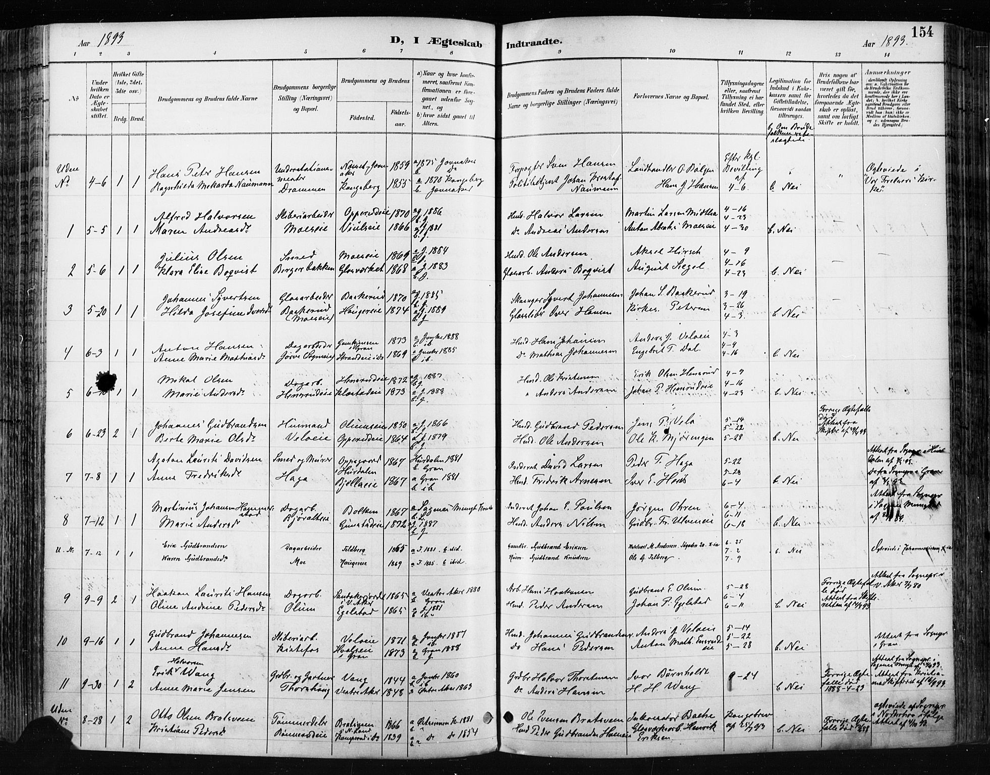Jevnaker prestekontor, SAH/PREST-116/H/Ha/Haa/L0009: Parish register (official) no. 9, 1891-1901, p. 154