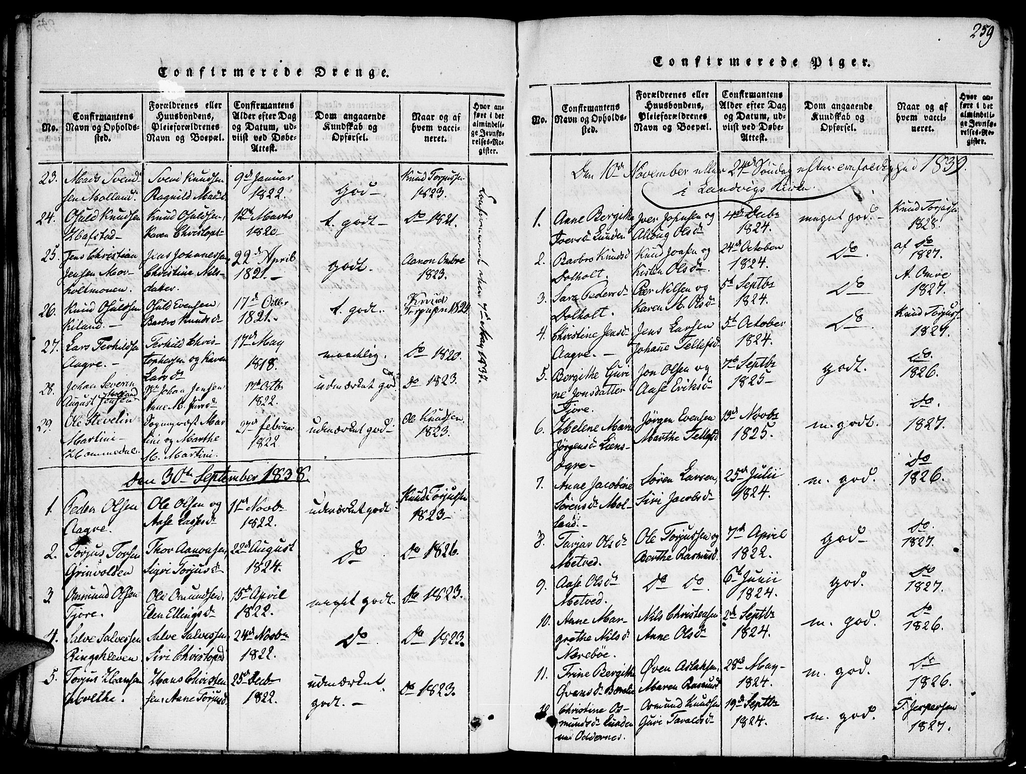 Hommedal sokneprestkontor, SAK/1111-0023/F/Fa/Fab/L0003: Parish register (official) no. A 3, 1815-1848, p. 259