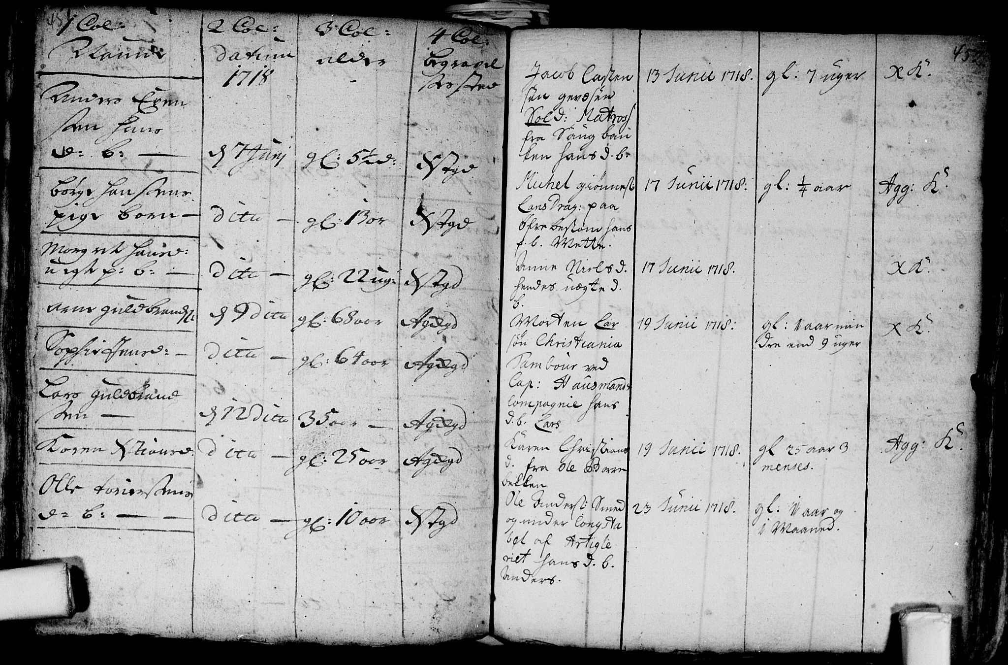 Aker prestekontor kirkebøker, AV/SAO-A-10861/F/L0002: Parish register (official) no. 2, 1714-1720, p. 451-452