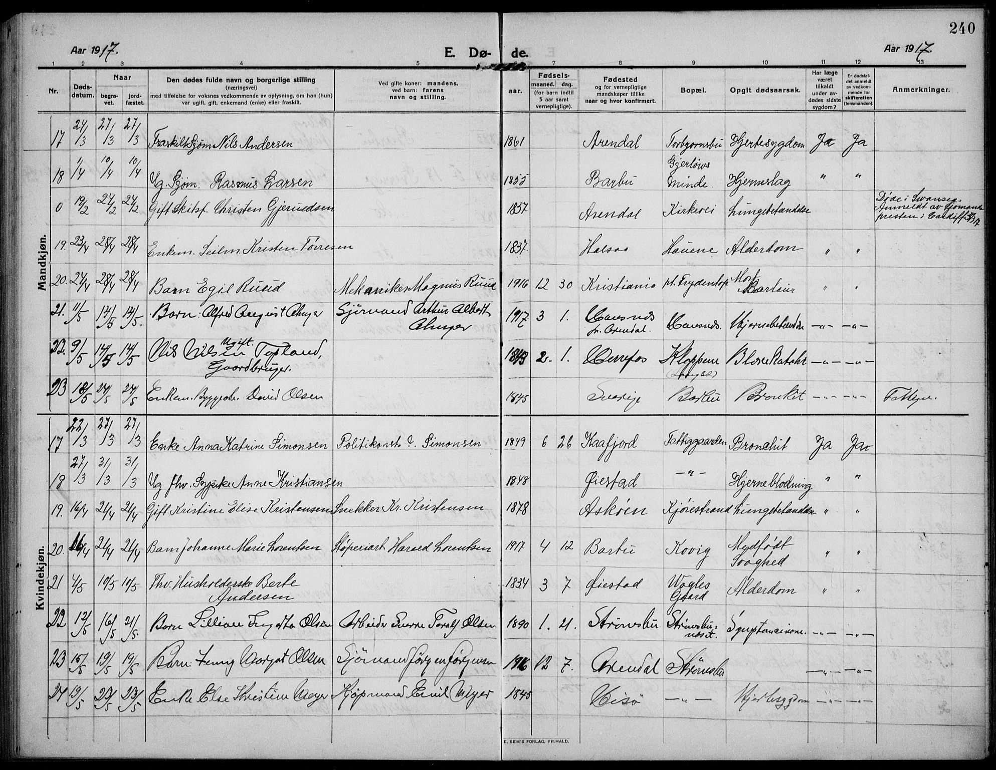 Barbu sokneprestkontor, AV/SAK-1111-0003/F/Fb/L0004: Parish register (copy) no. B 4, 1911-1936, p. 240