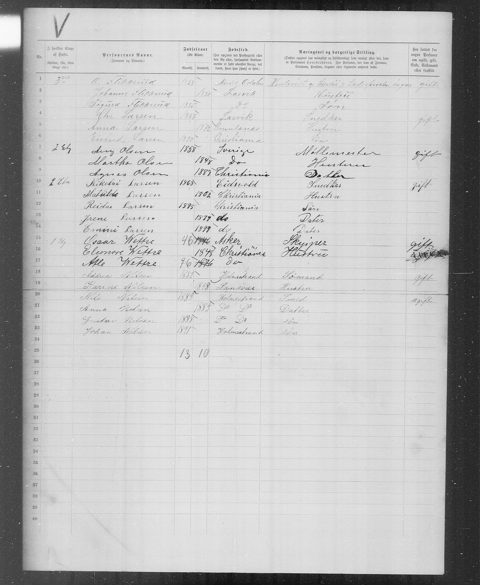 OBA, Municipal Census 1899 for Kristiania, 1899, p. 3302