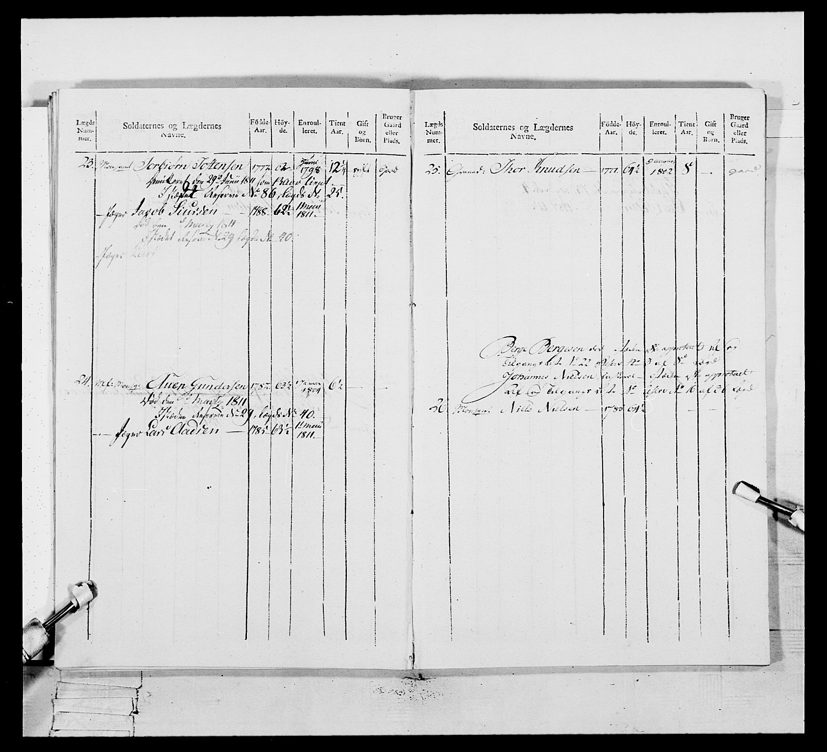 Generalitets- og kommissariatskollegiet, Det kongelige norske kommissariatskollegium, AV/RA-EA-5420/E/Eh/L0111: Vesterlenske nasjonale infanteriregiment, 1810, p. 356