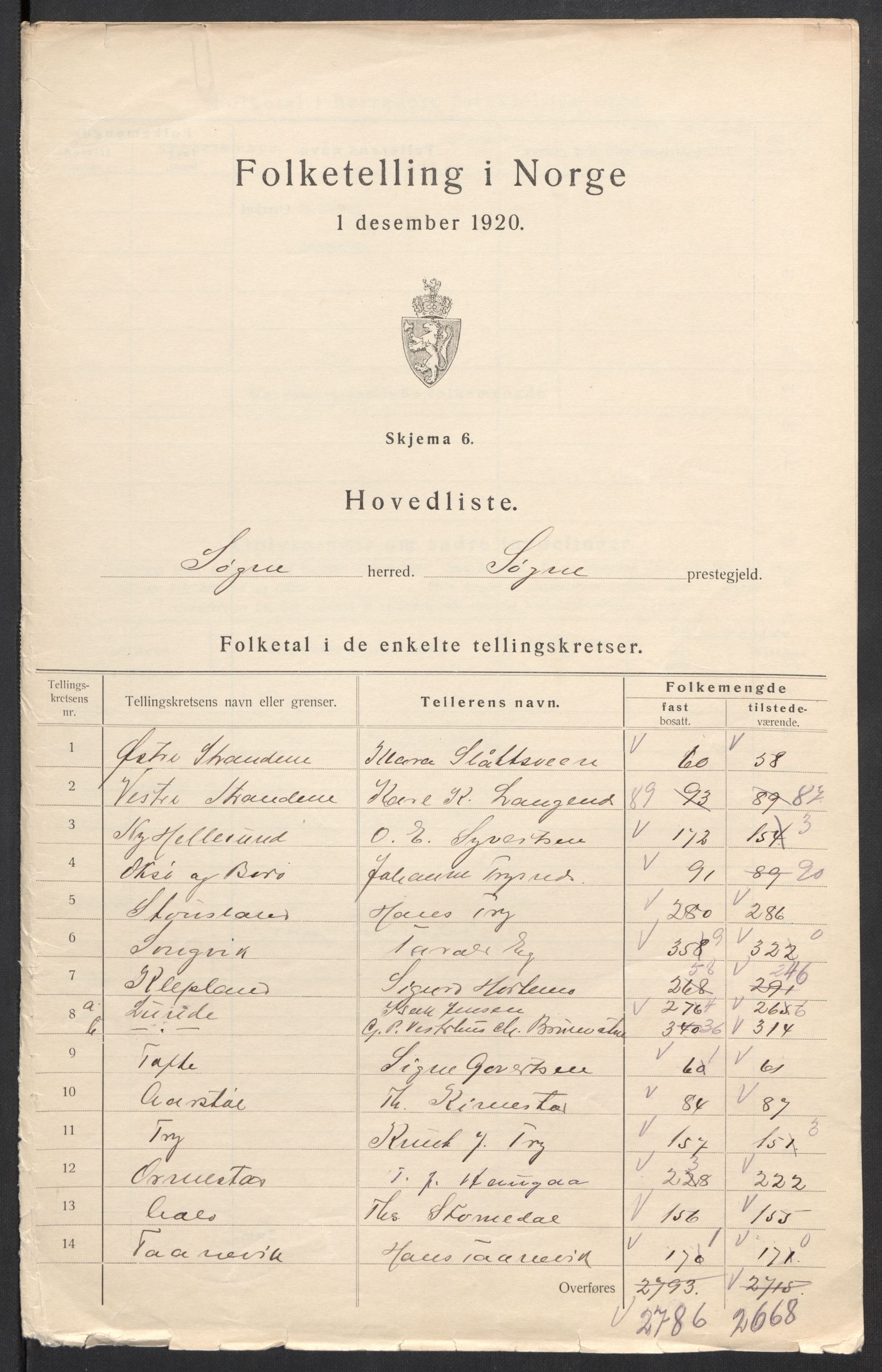 SAK, 1920 census for Søgne, 1920, p. 5