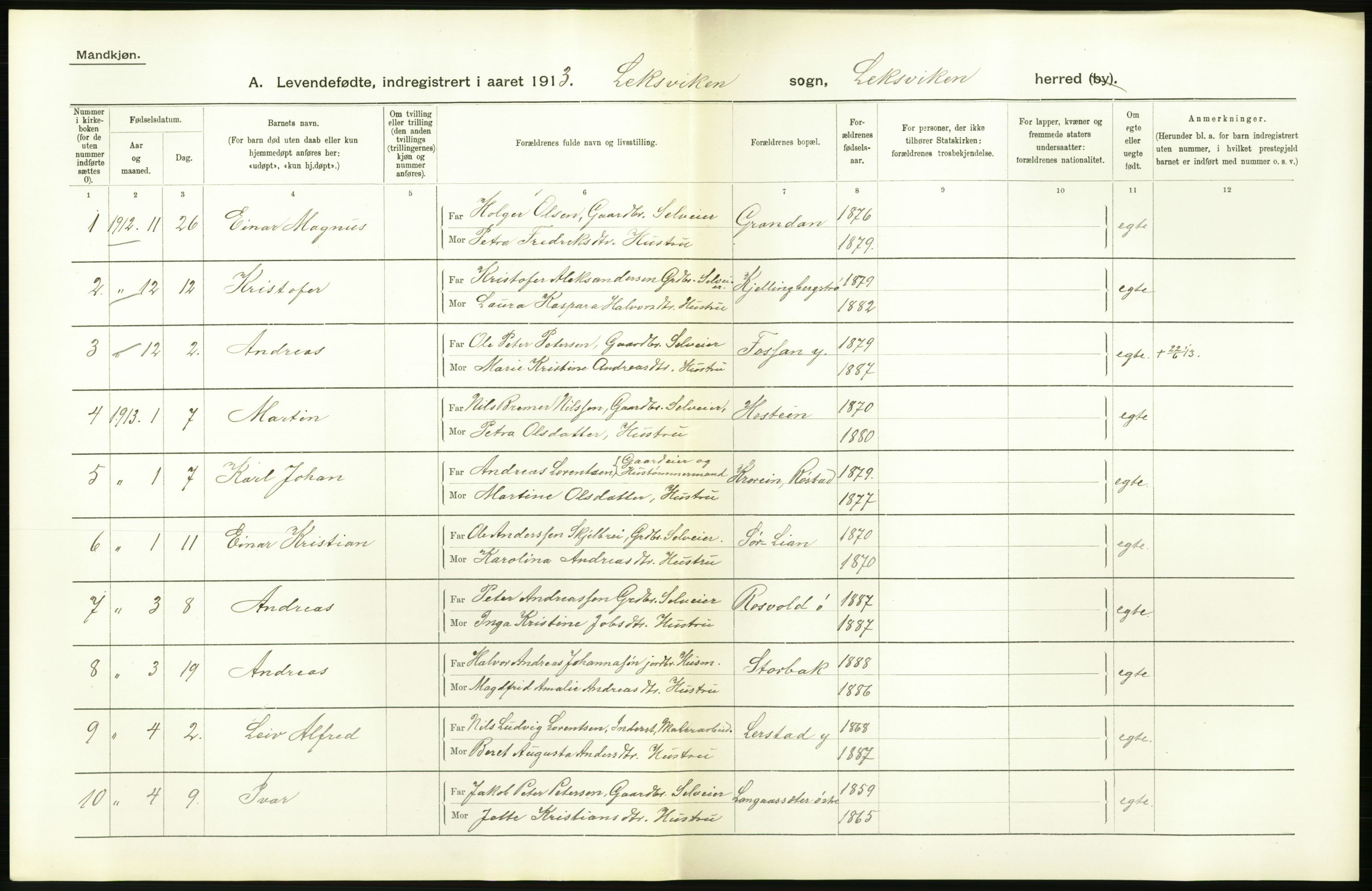 Statistisk sentralbyrå, Sosiodemografiske emner, Befolkning, AV/RA-S-2228/D/Df/Dfb/Dfbc/L0041: N. Trondhjems amt: Levendefødte menn og kvinner. Bygder og byer., 1913, p. 88