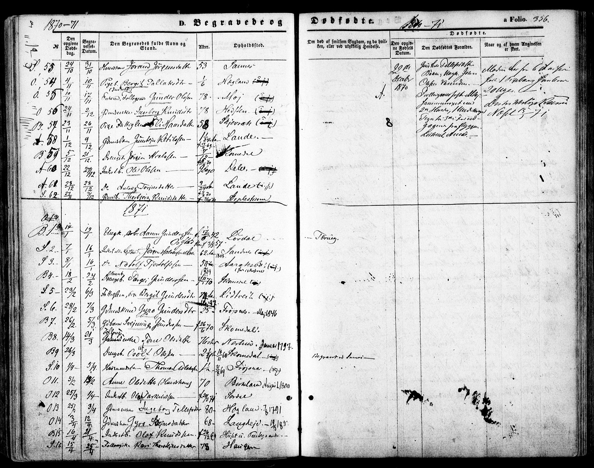 Bygland sokneprestkontor, SAK/1111-0006/F/Fa/Fab/L0005: Parish register (official) no. A 5, 1859-1873, p. 356