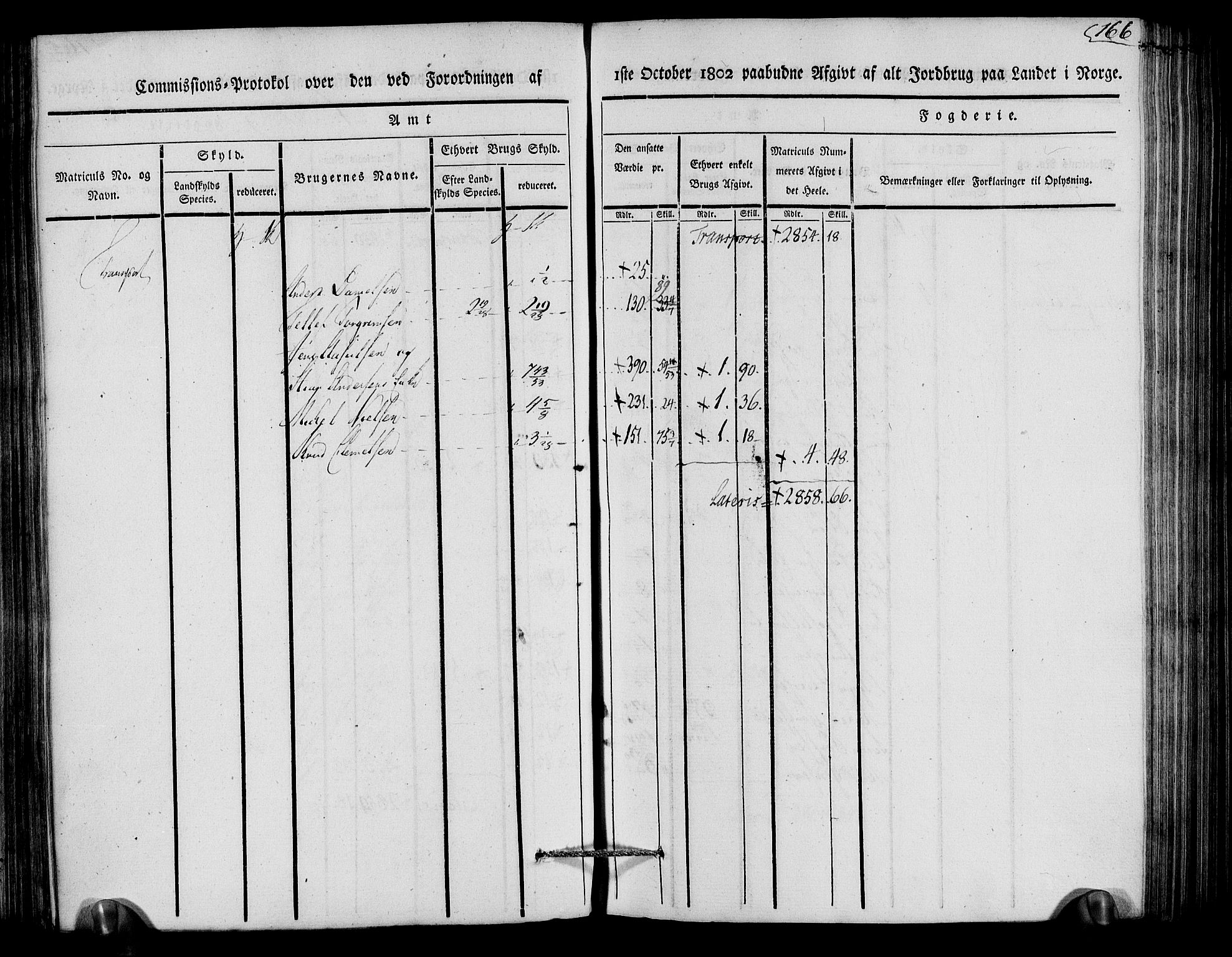 Rentekammeret inntil 1814, Realistisk ordnet avdeling, RA/EA-4070/N/Ne/Nea/L0079: Nedenes fogderi. Kommisjonsprotokoll "Nr. 2", for Strengereid skipreide, 1803, p. 161