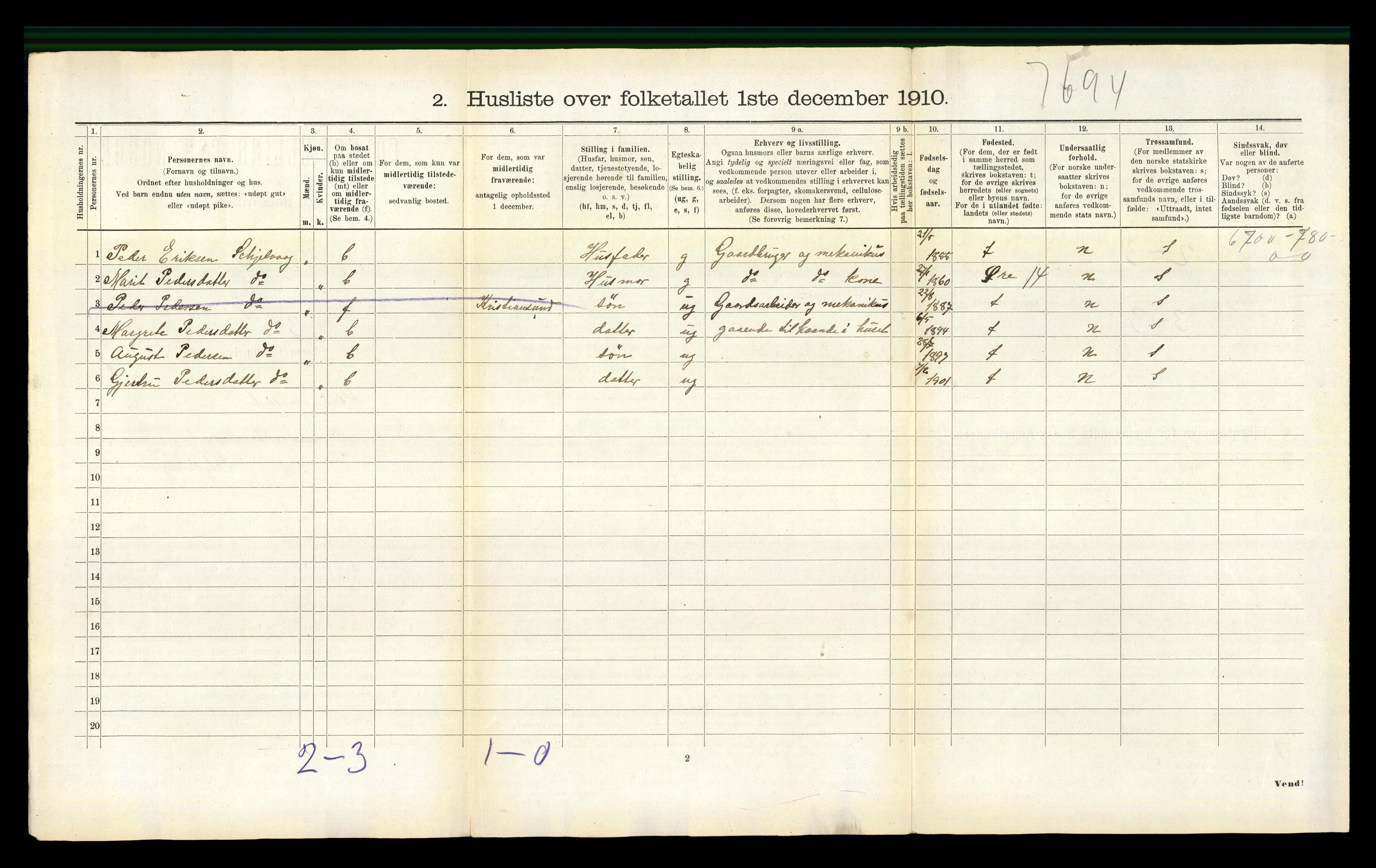 RA, 1910 census for Straumsnes, 1910, p. 120