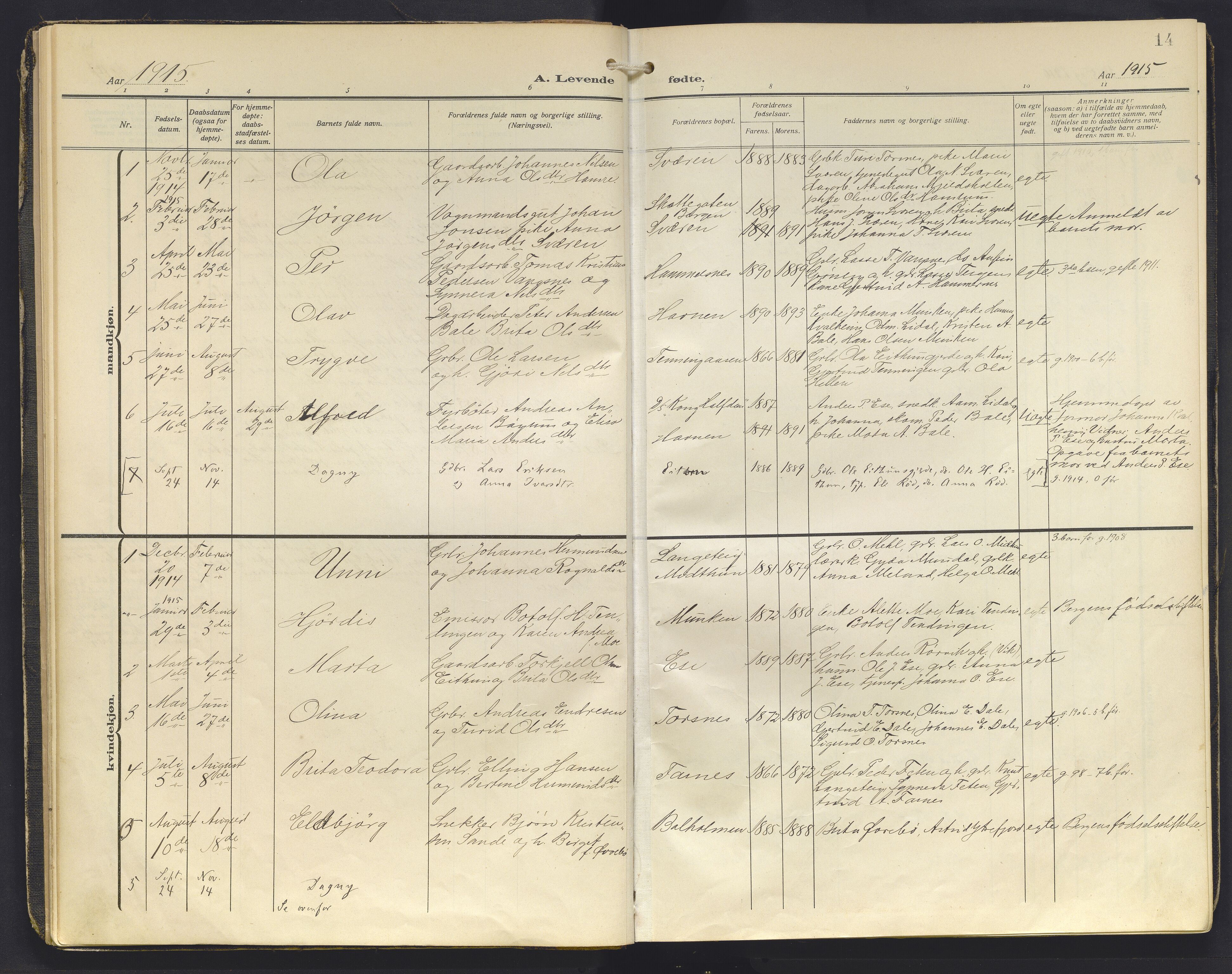 Balestrand sokneprestembete, AV/SAB-A-79601/H/Haa/Haab/L0002: Parish register (official) no. B 2, 1911-1932, p. 14