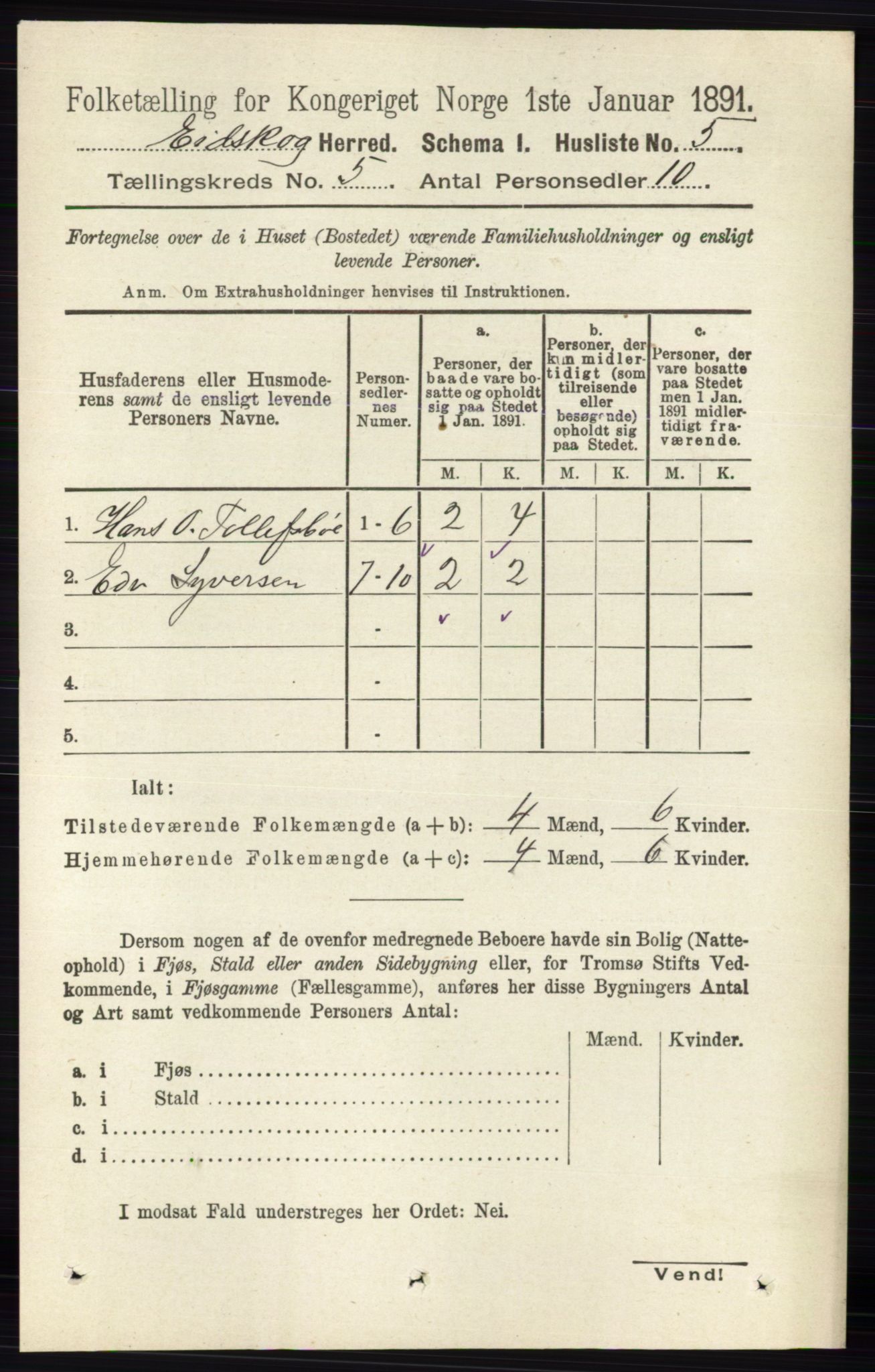 RA, 1891 census for 0420 Eidskog, 1891, p. 1955