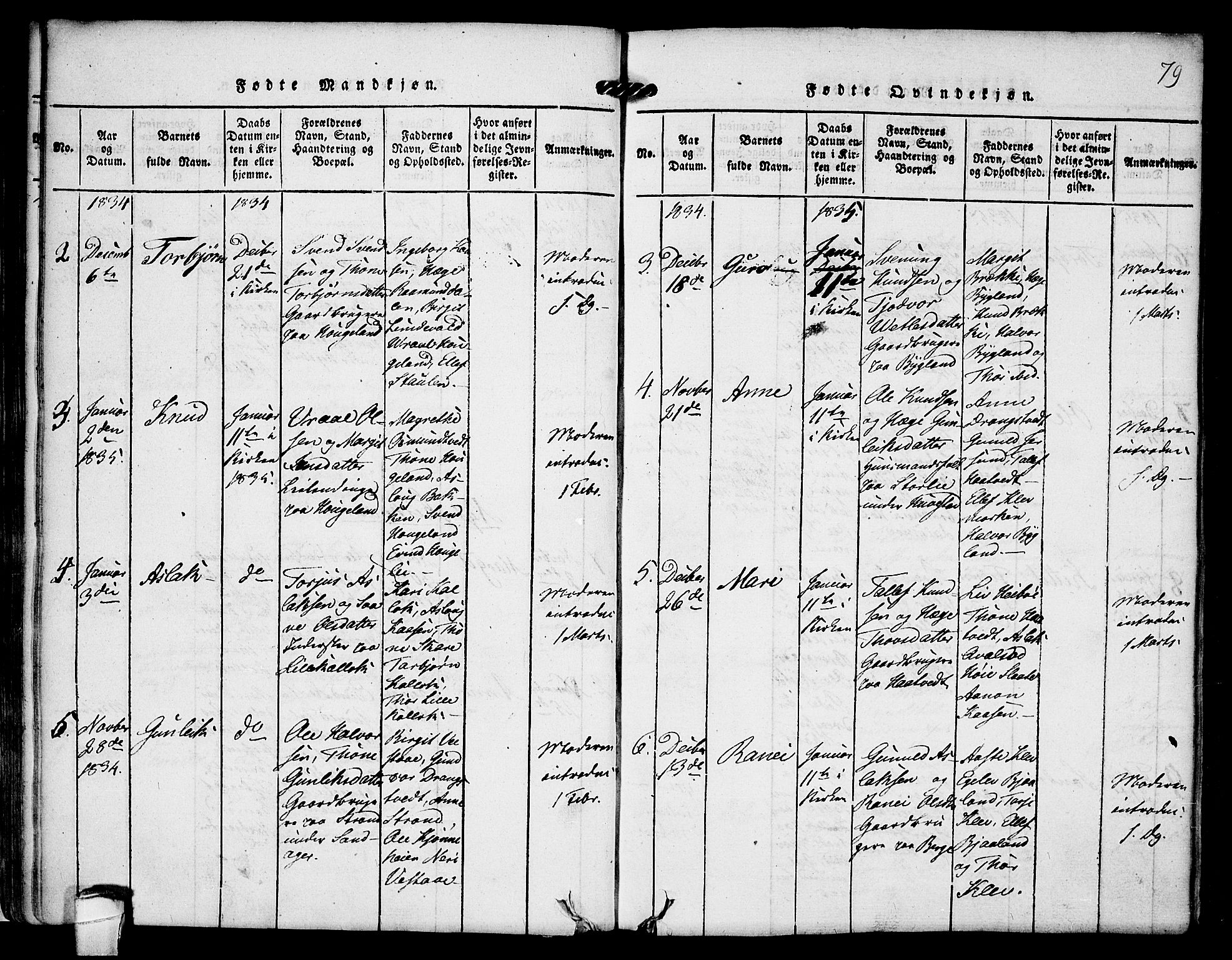 Kviteseid kirkebøker, SAKO/A-276/F/Fb/L0001: Parish register (official) no. II 1, 1815-1836, p. 79