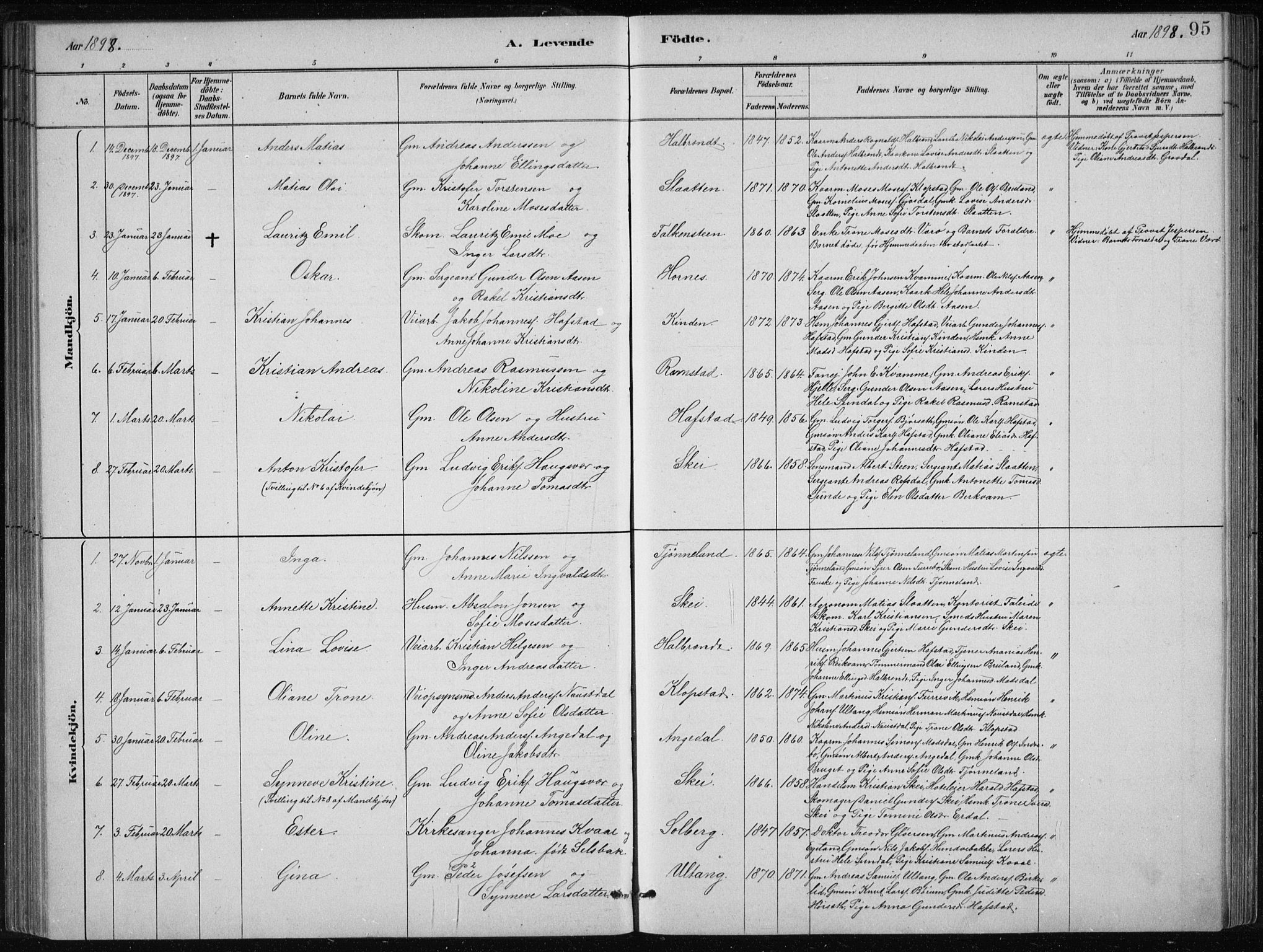 Førde sokneprestembete, SAB/A-79901/H/Hab/Haba/L0002: Parish register (copy) no. A 2, 1881-1898, p. 95