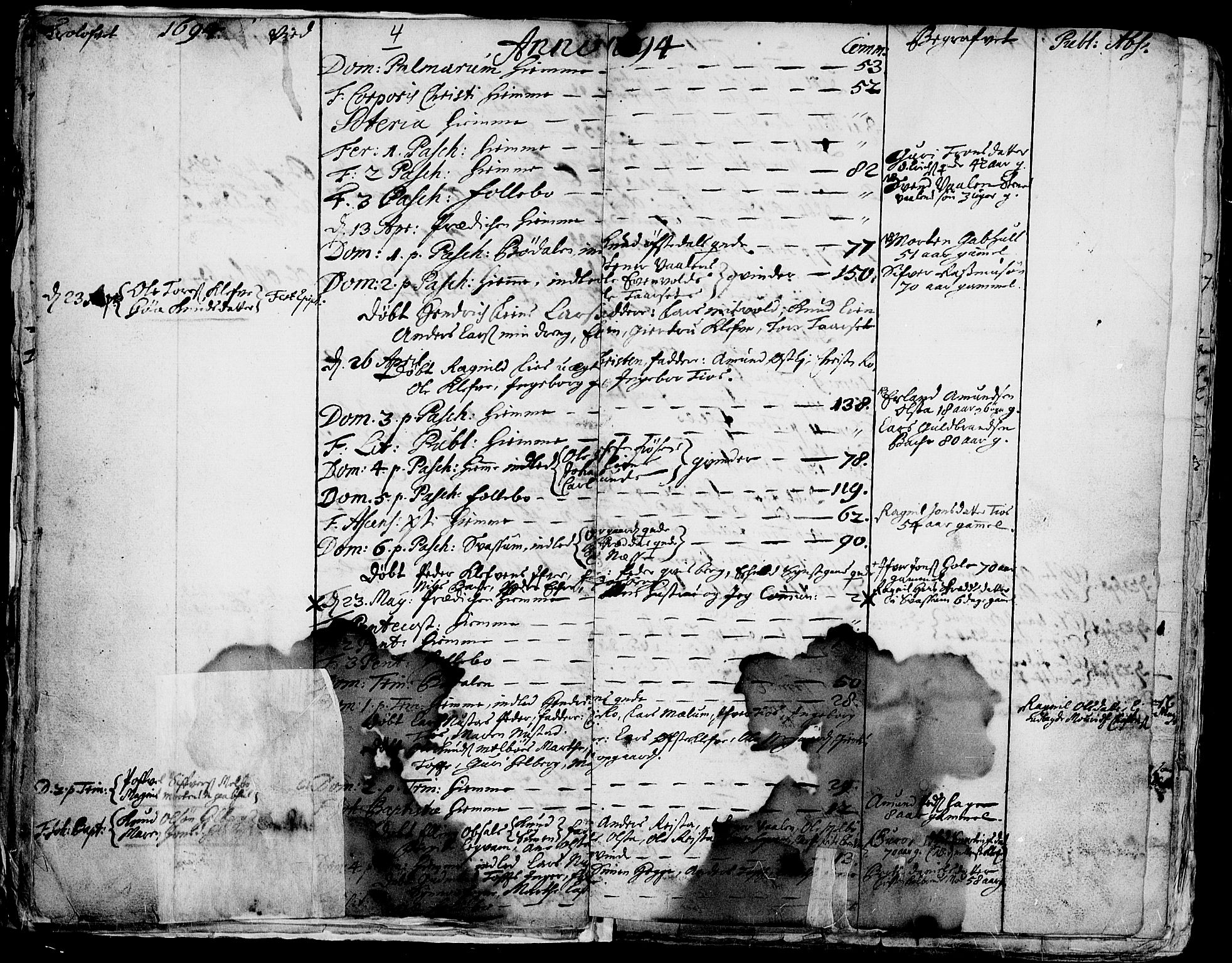 Gausdal prestekontor, AV/SAH-PREST-090/H/Ha/Haa/L0001: Parish register (official) no. 1, 1693-1728, p. 4