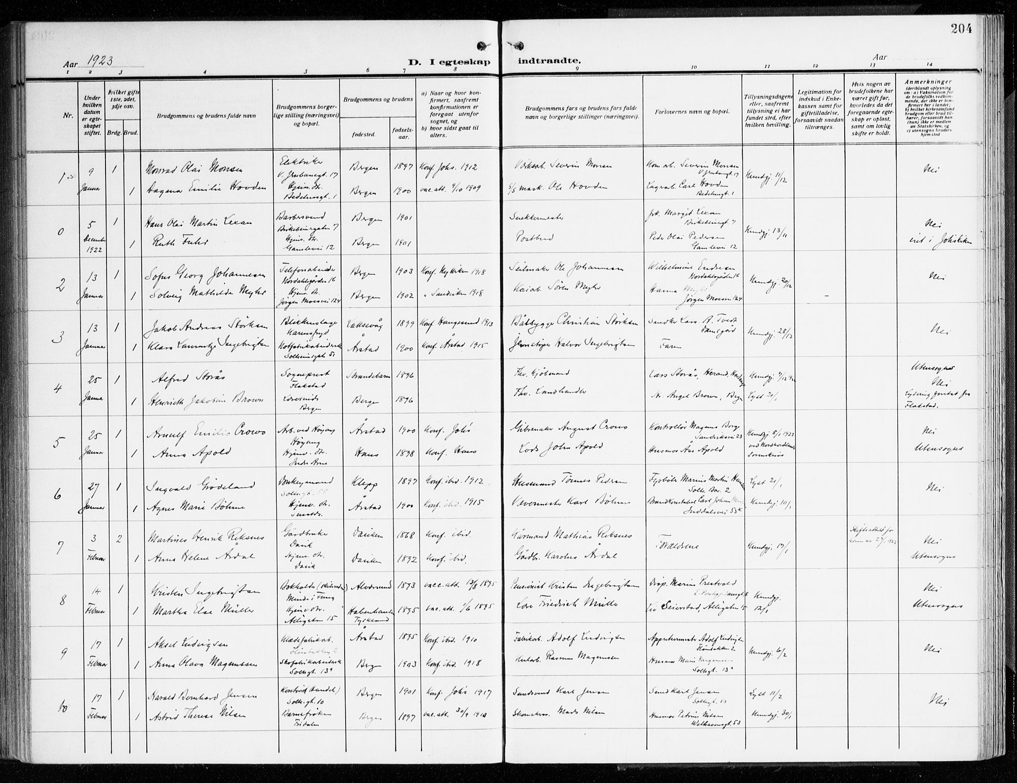 Årstad Sokneprestembete, AV/SAB-A-79301/H/Haa/L0004: Parish register (official) no. A 4, 1919-1928, p. 204