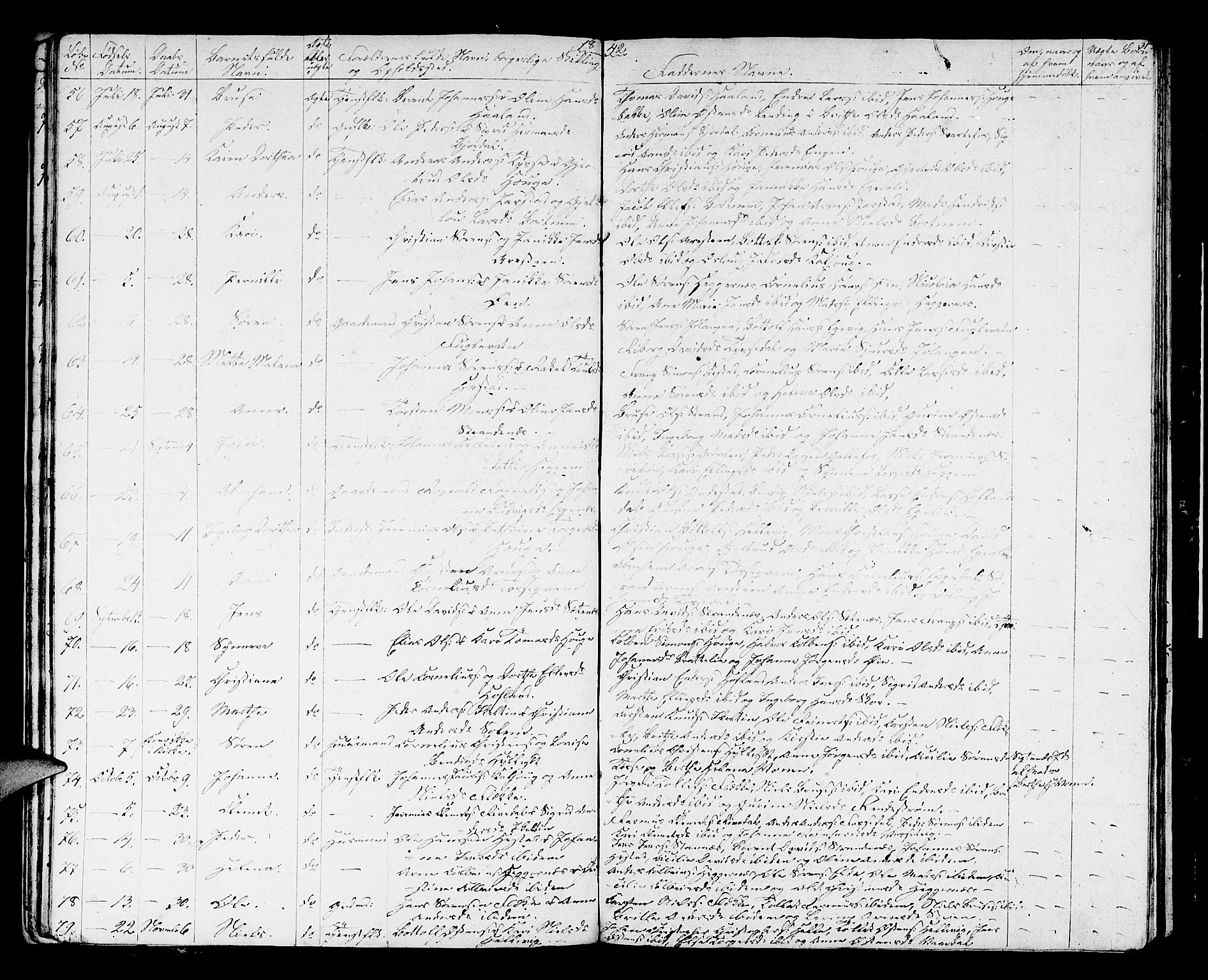Fjaler sokneprestembete, SAB/A-79801/H/Hab/Haba/L0001: Parish register (copy) no. A 1, 1836-1846, p. 31