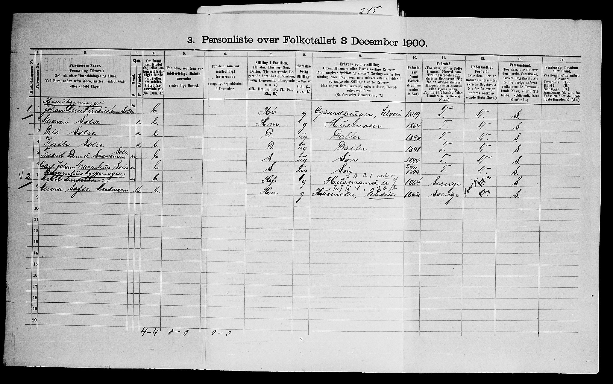 SAO, 1900 census for Rygge, 1900