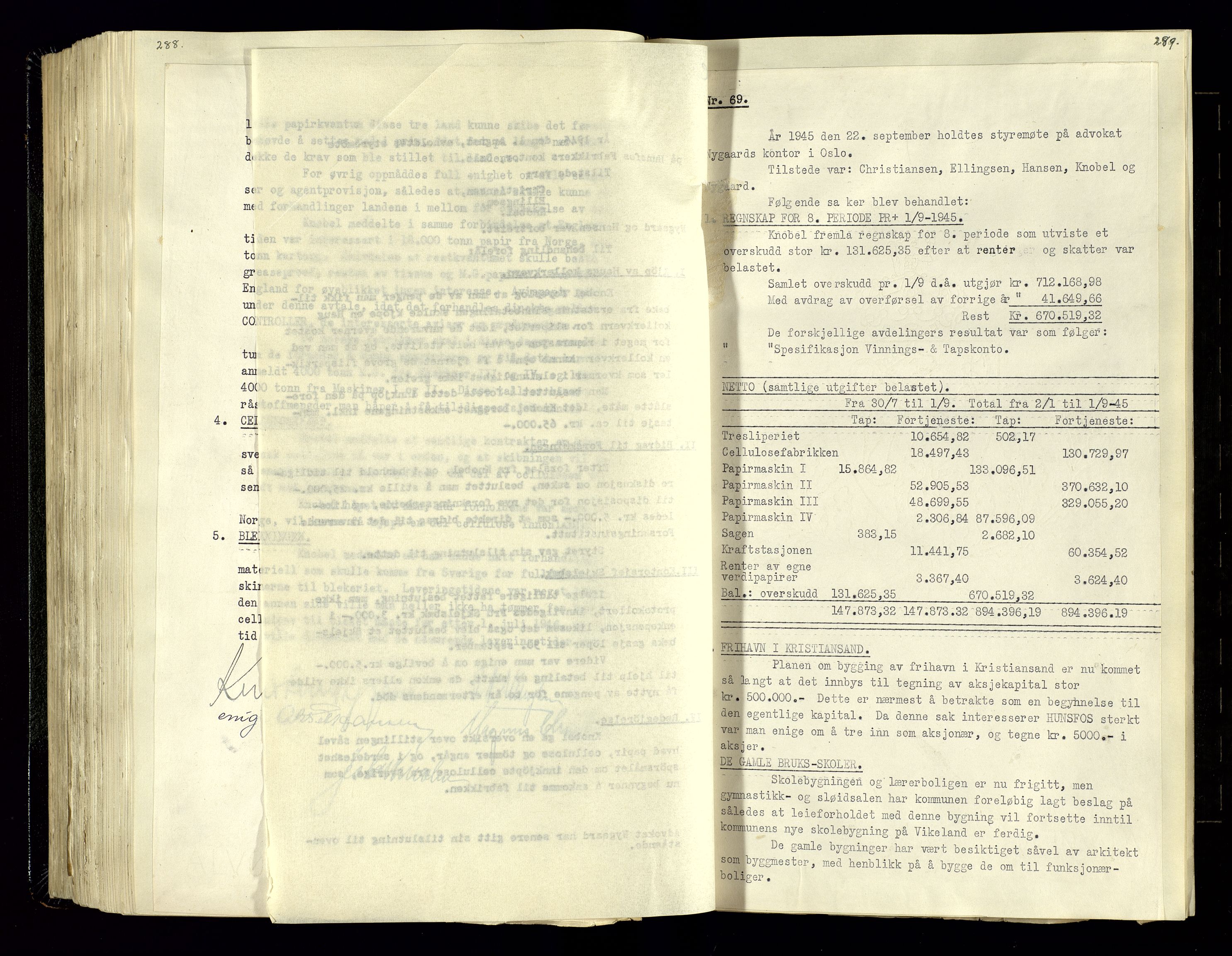 Hunsfos fabrikker, AV/SAK-D/1440/02/L0006: Referatprotokoll fra styremøter, 1938-1950, p. 288-289