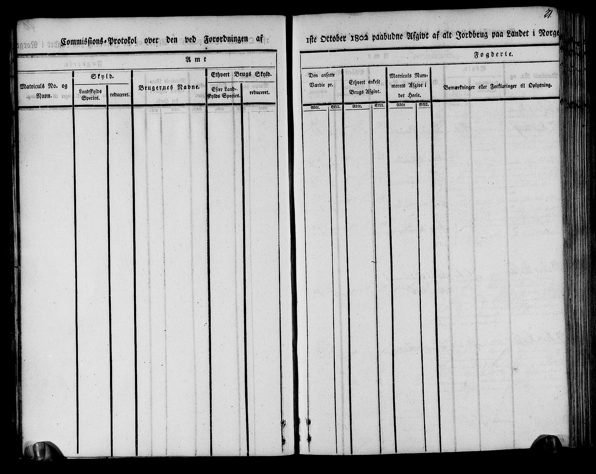 Rentekammeret inntil 1814, Realistisk ordnet avdeling, AV/RA-EA-4070/N/Ne/Nea/L0144: Fosen fogderi. Kommisjonsprotokoll, 1803, p. 21