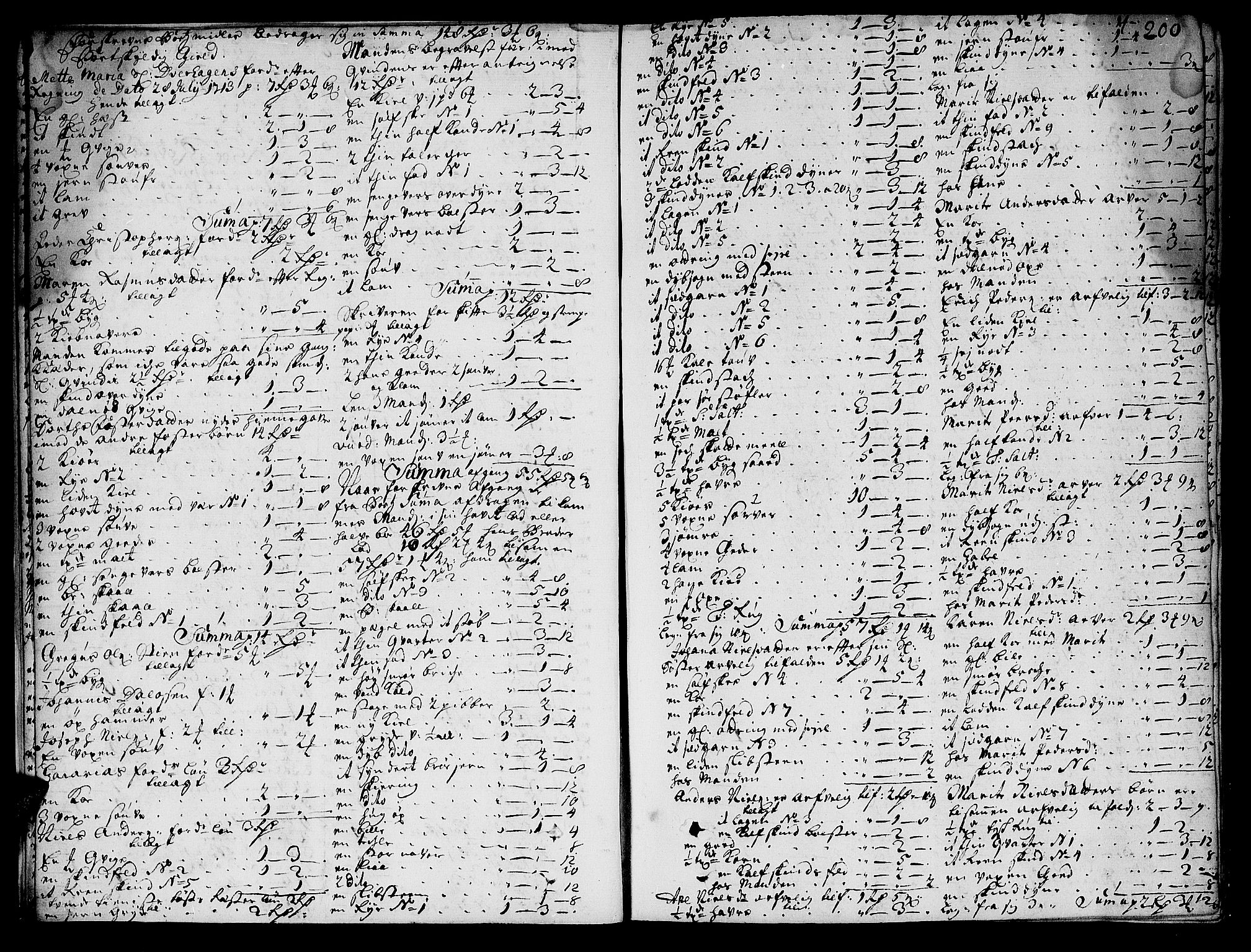 Helgeland sorenskriveri, AV/SAT-A-0004/3/3A/L0003: Skifteprotokoll 3B, 1713-1715, p. 199b-200a